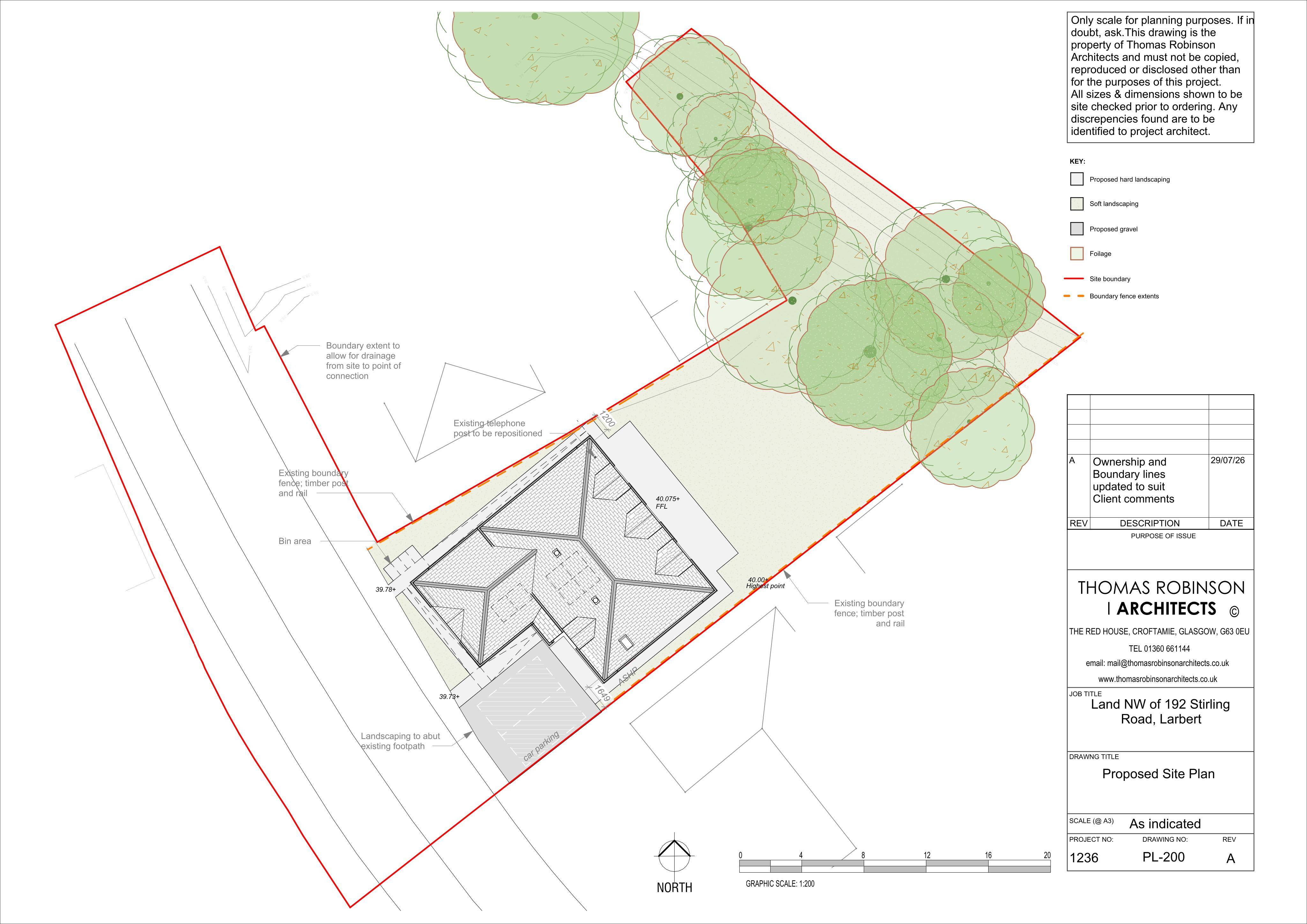 Planning document