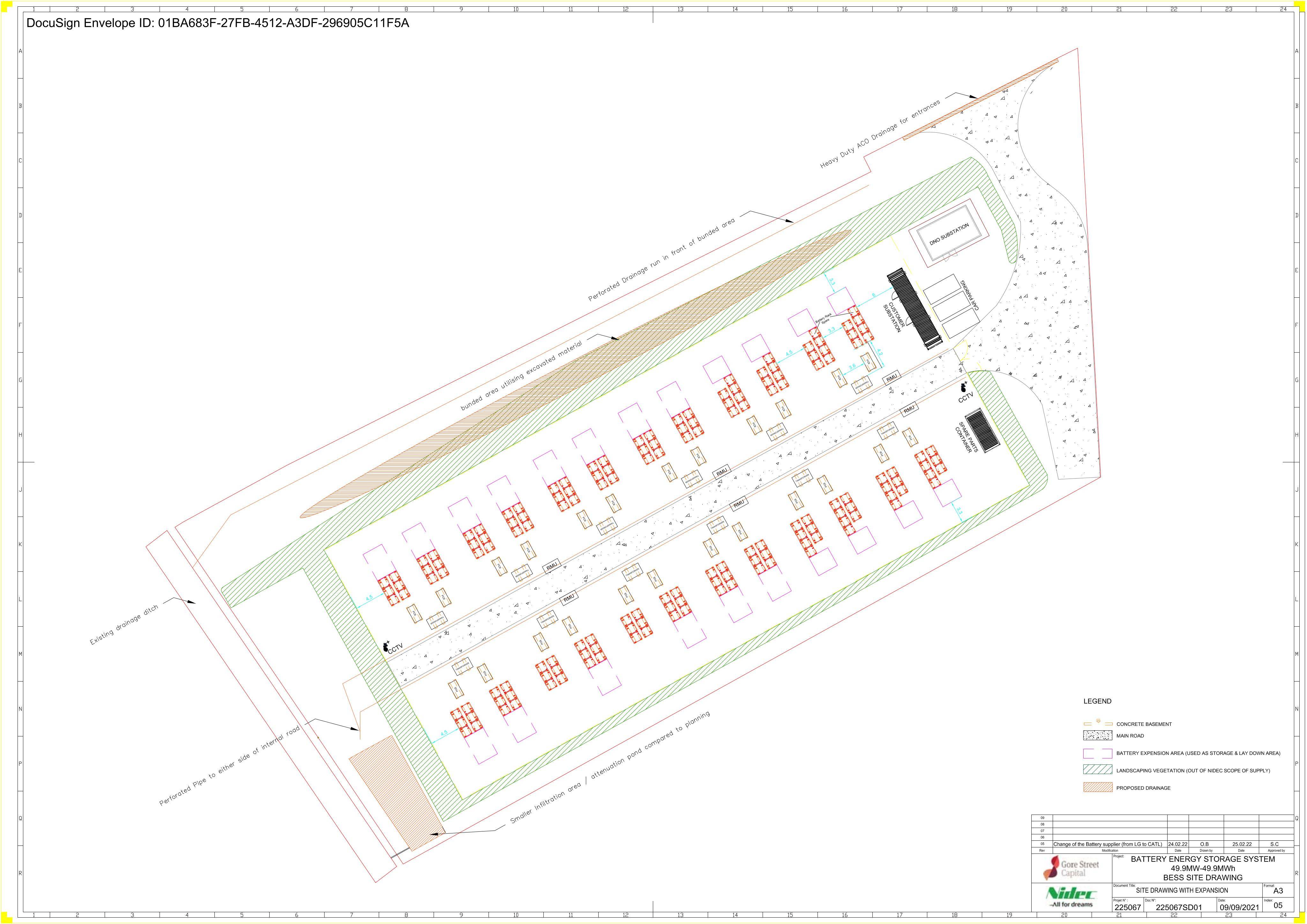 Planning document