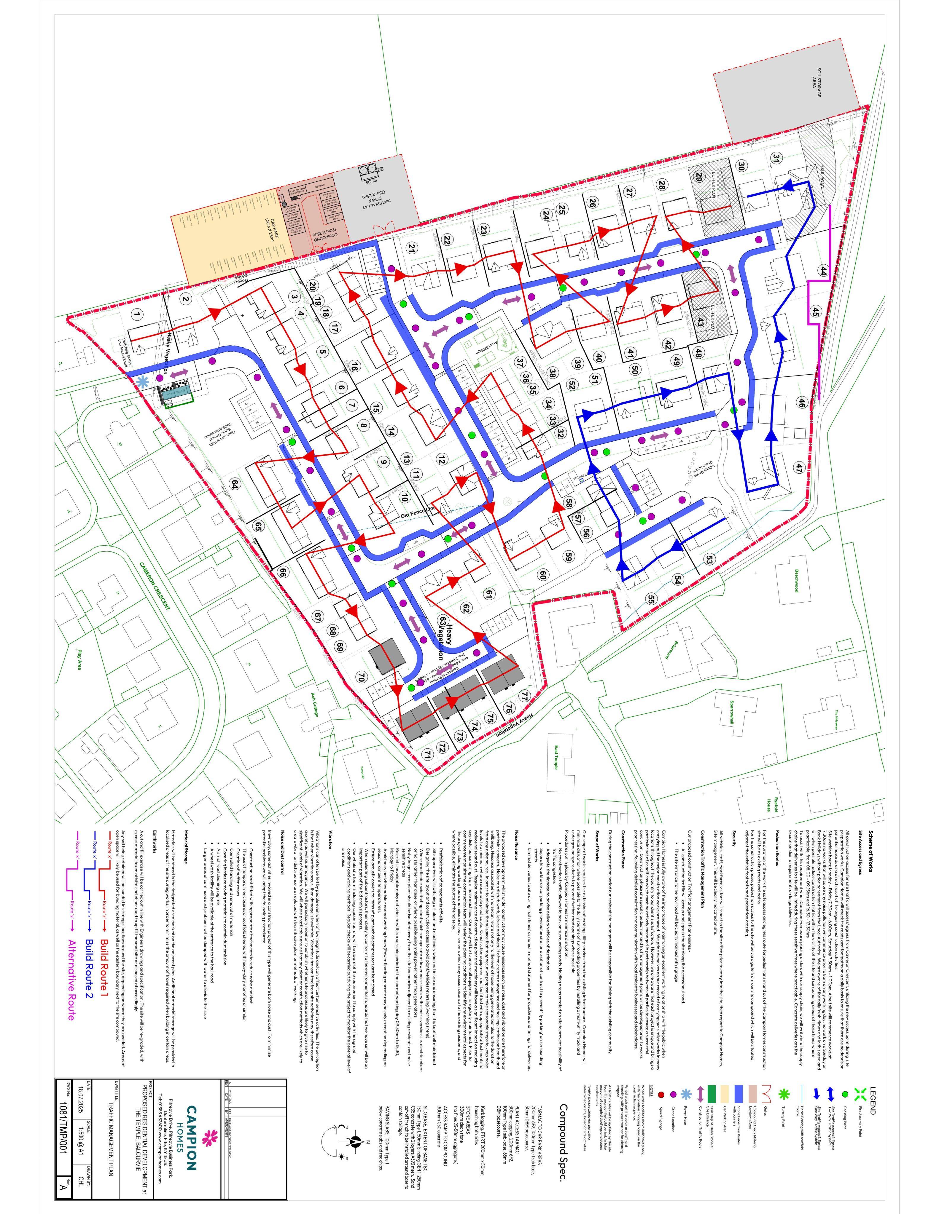 Planning document