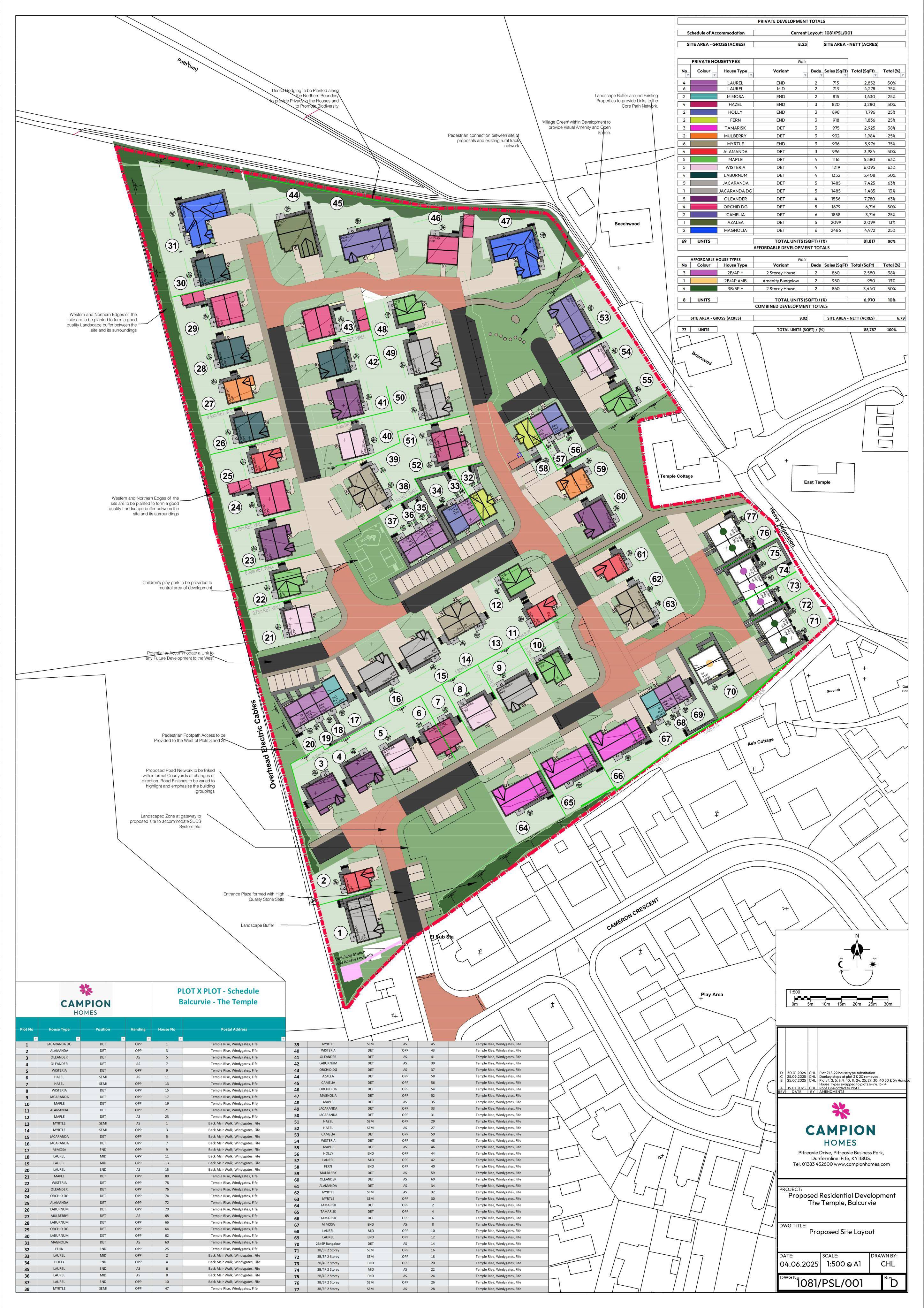 Planning document