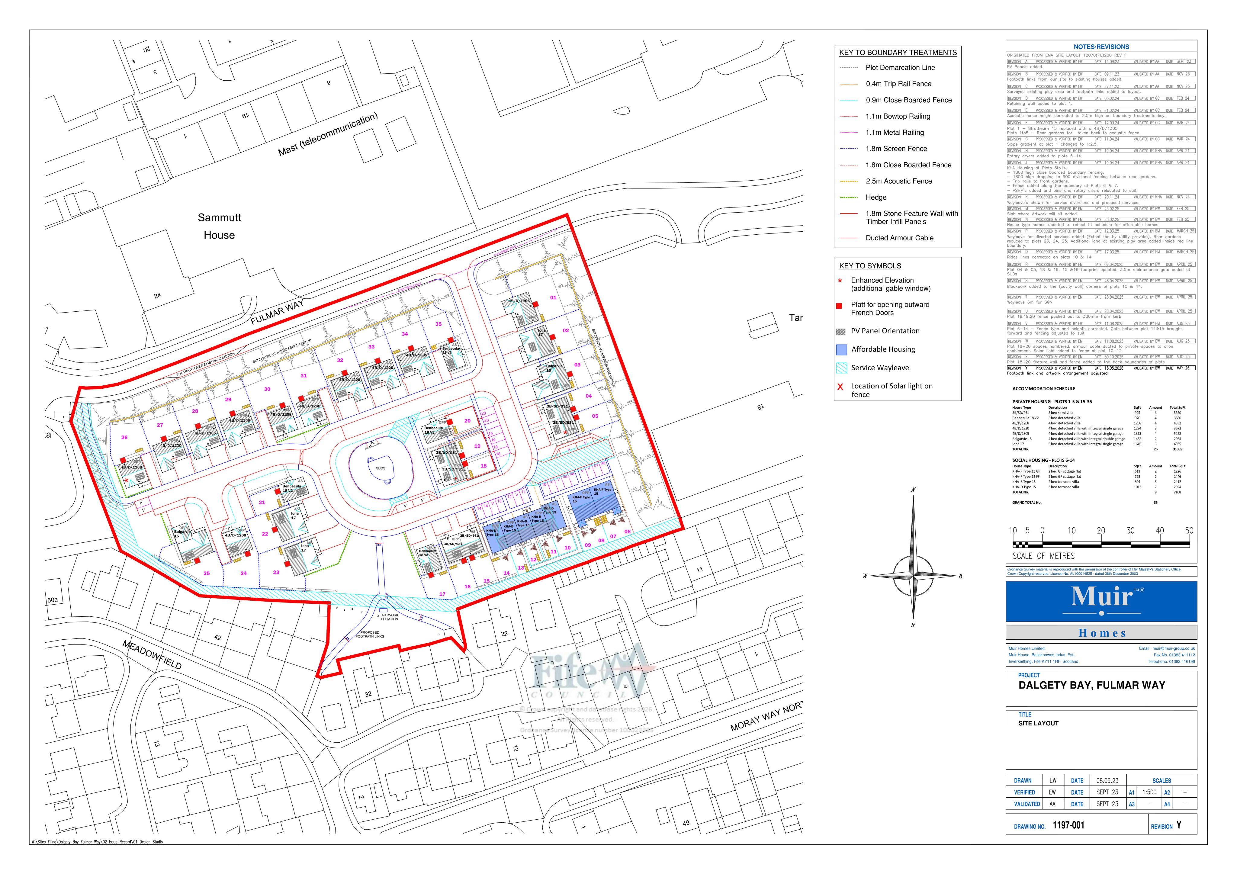 Planning document