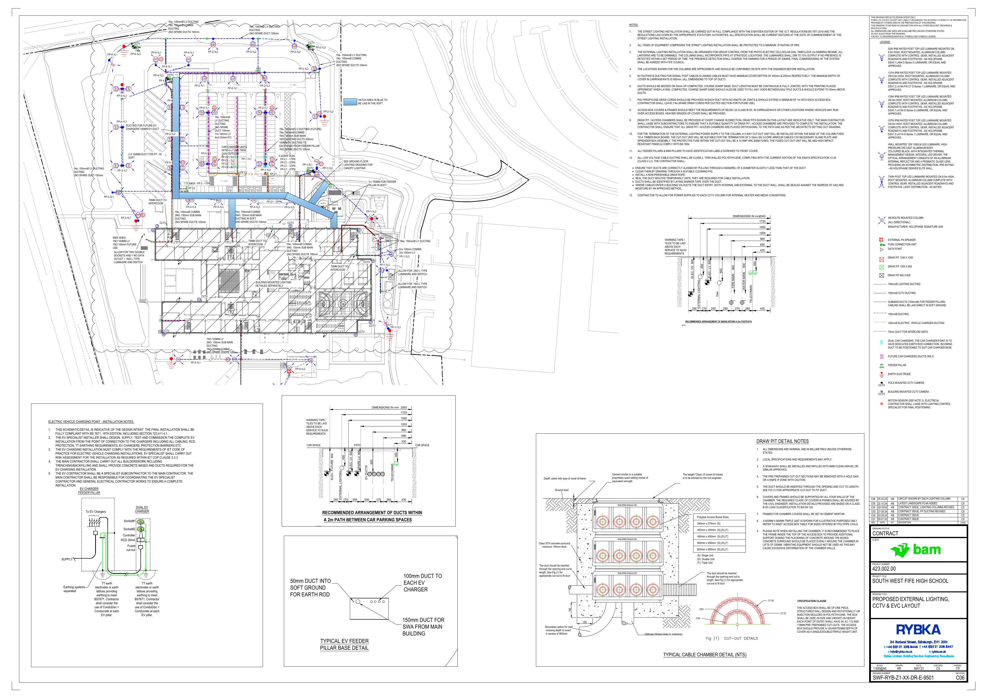 Document 2