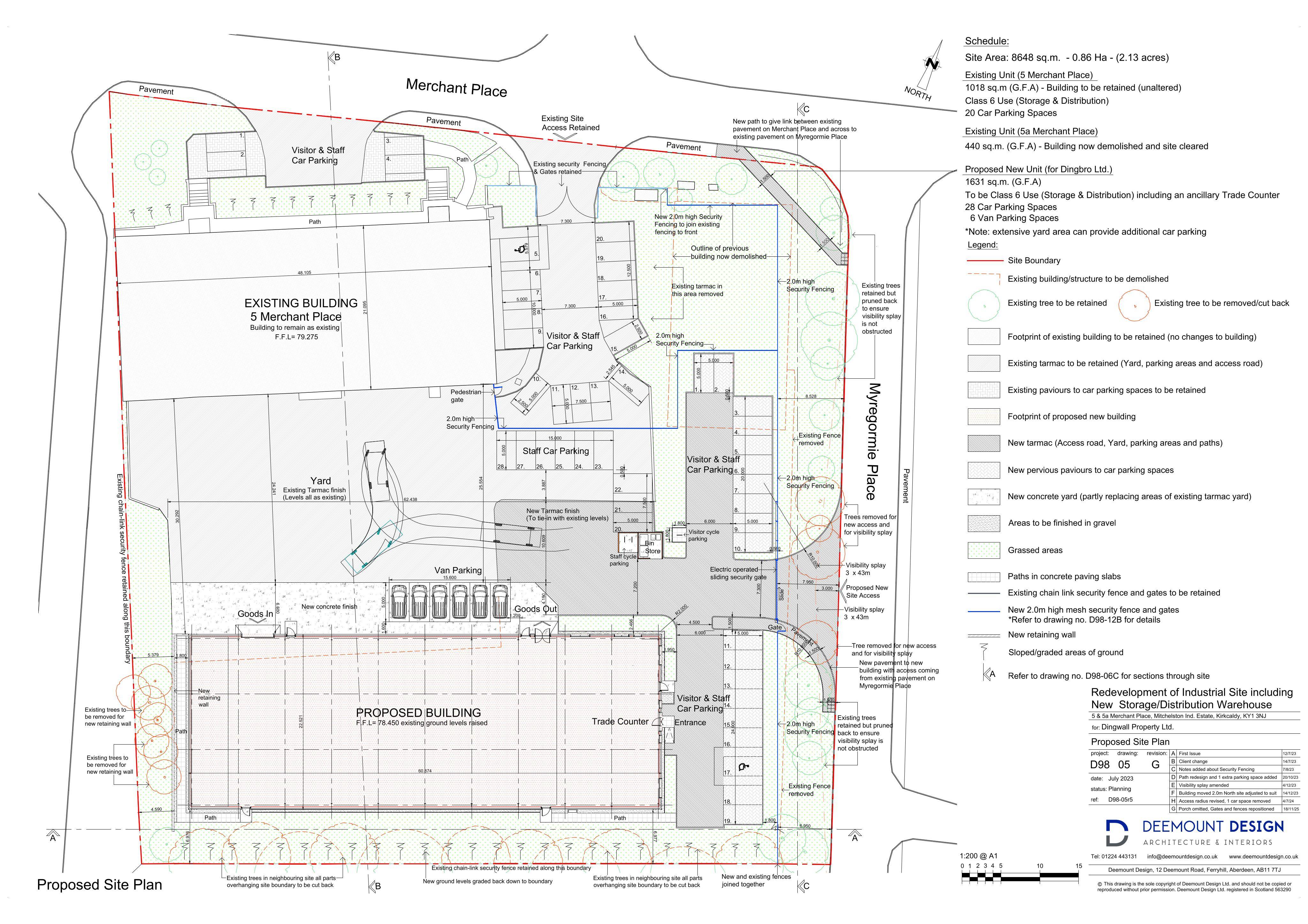 Planning document