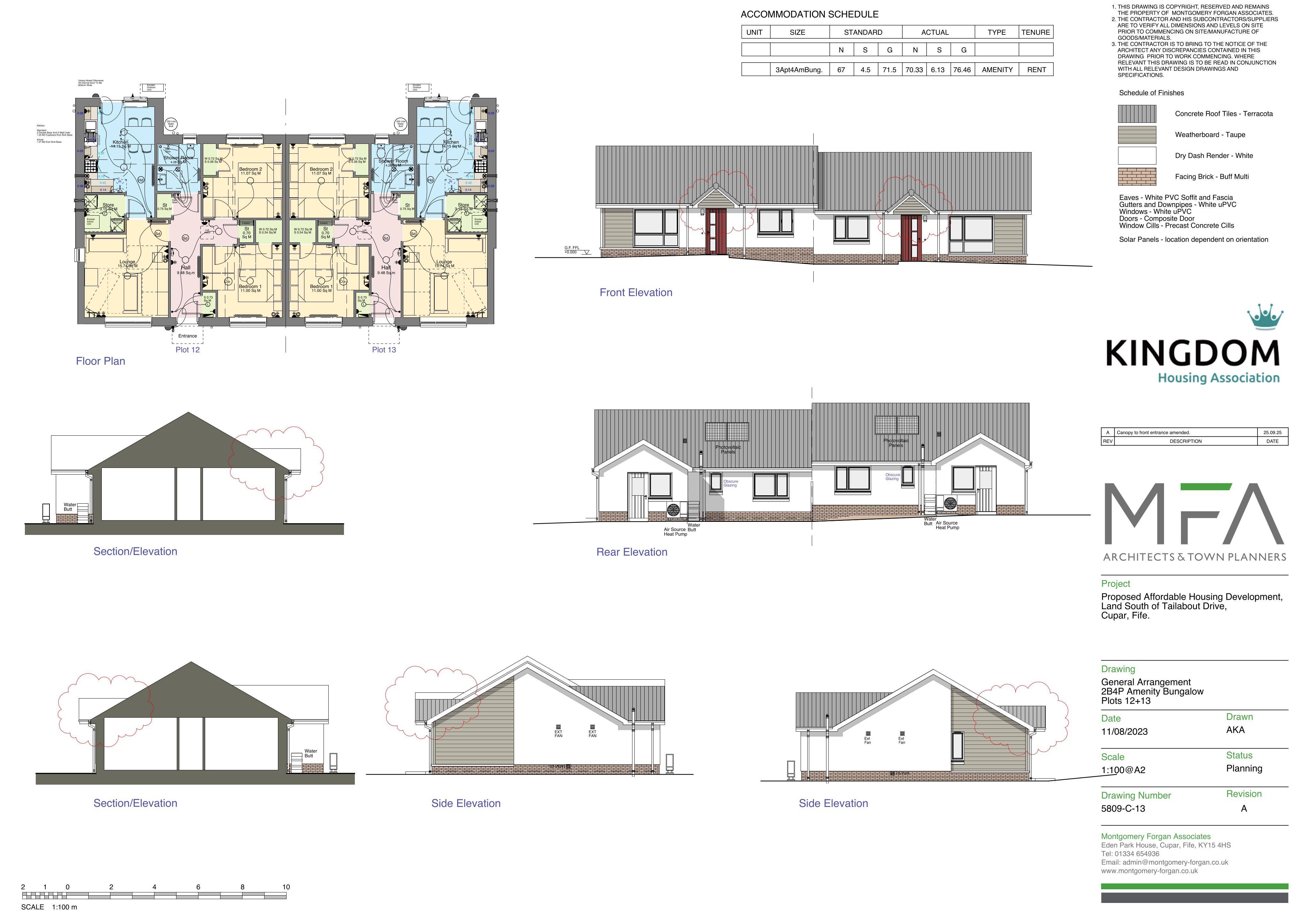 Planning document