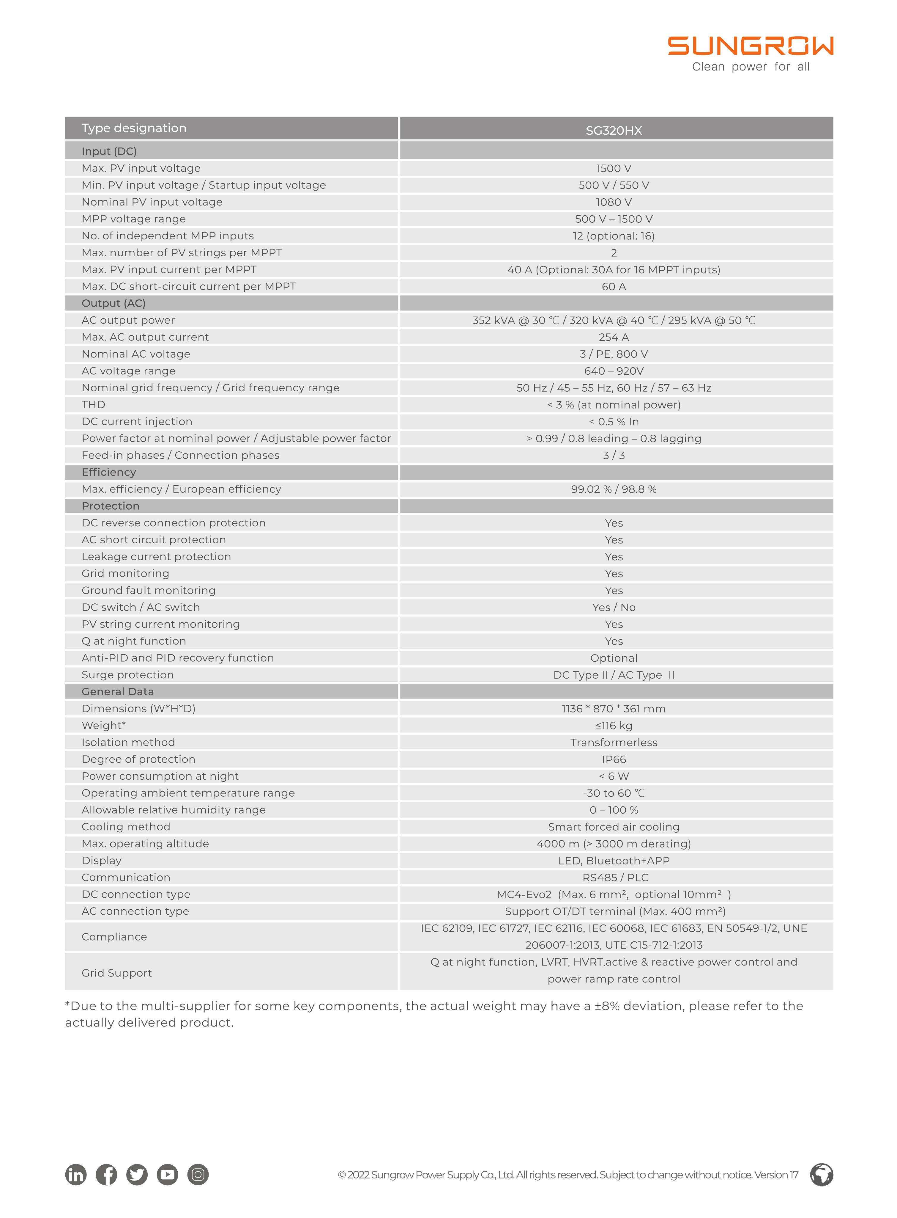 Document 4