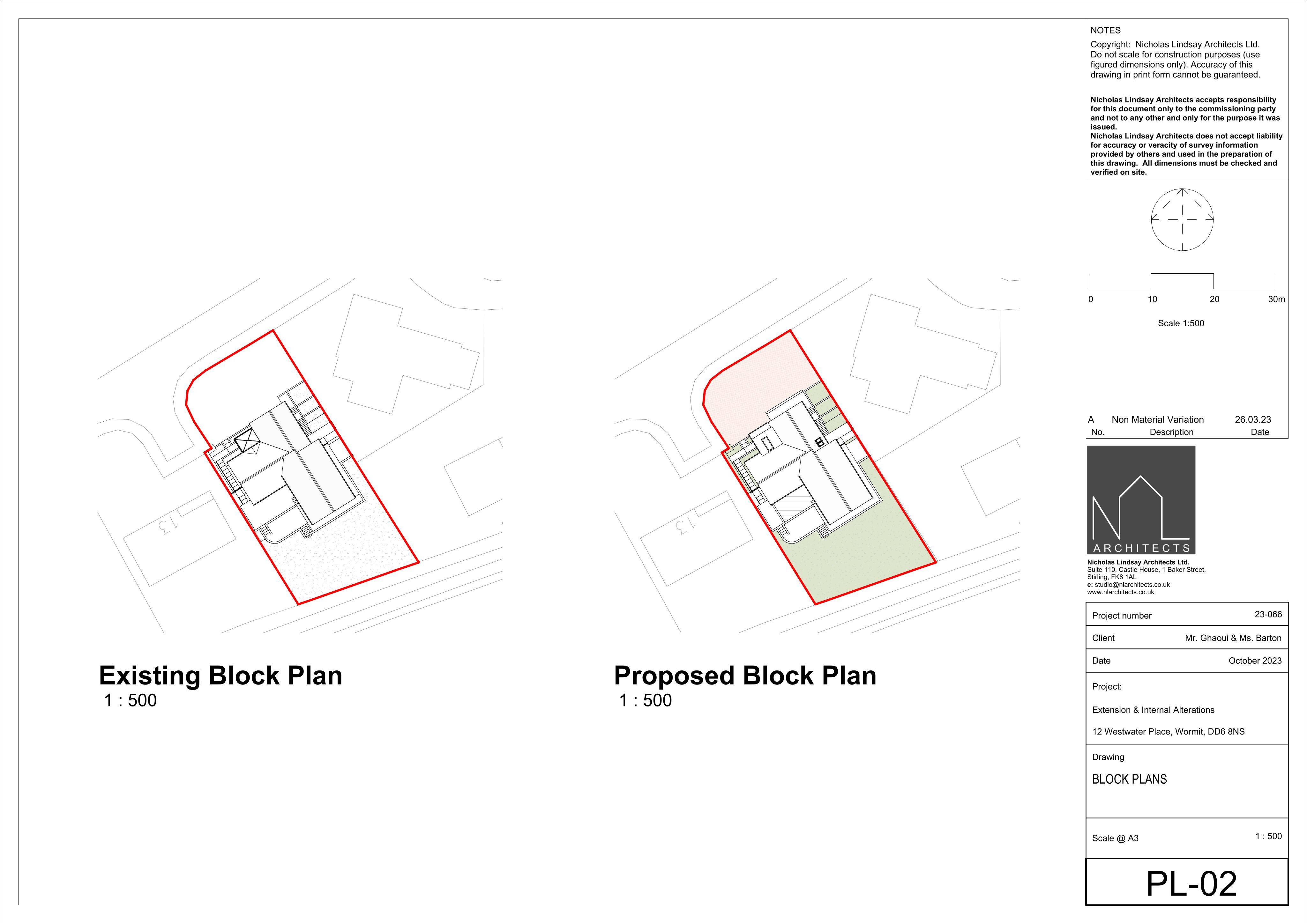 Planning document