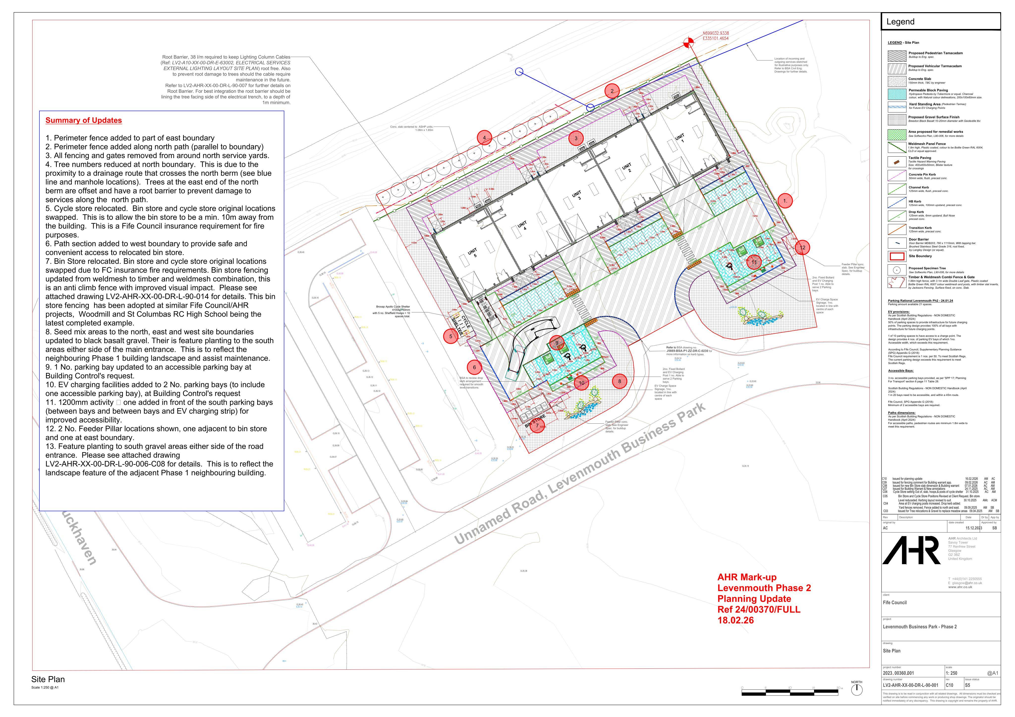 Planning document