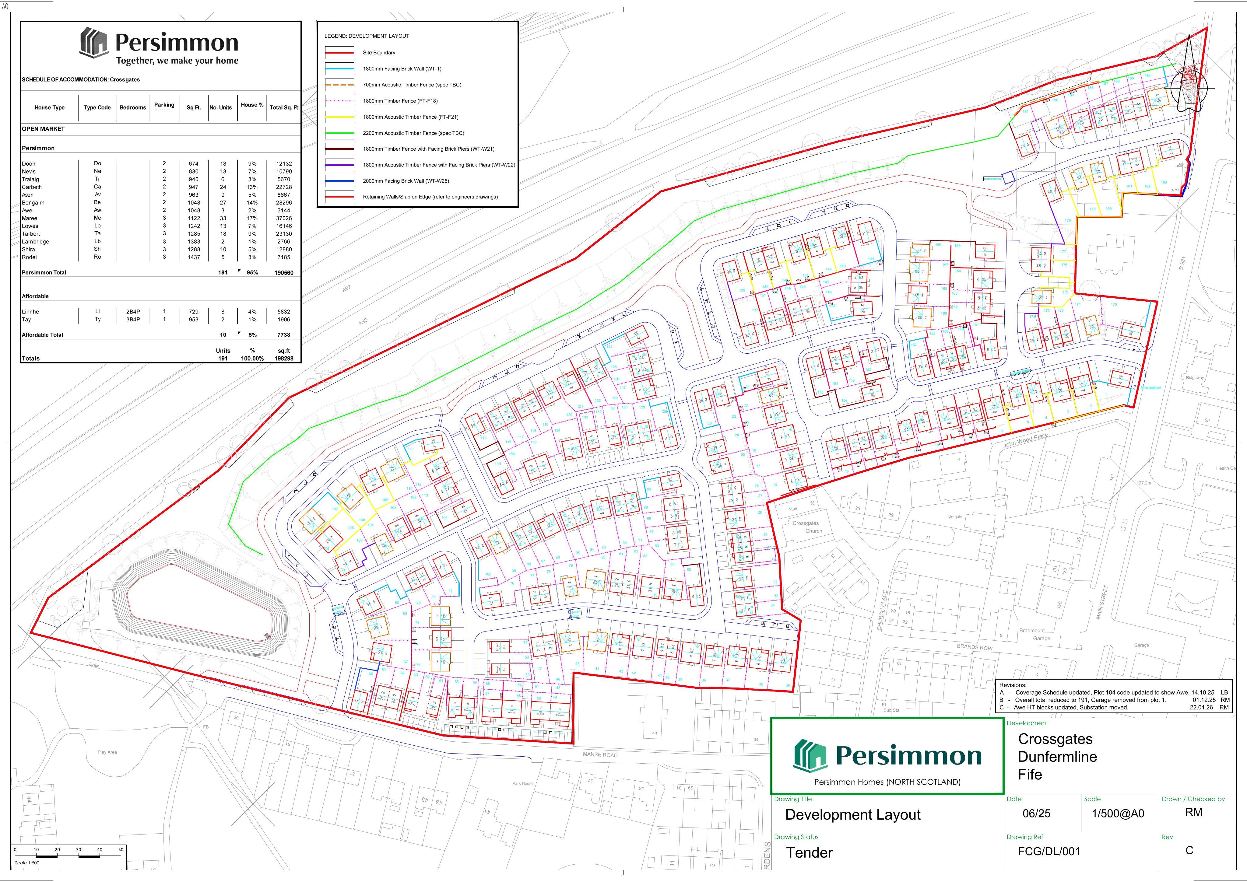 Planning document