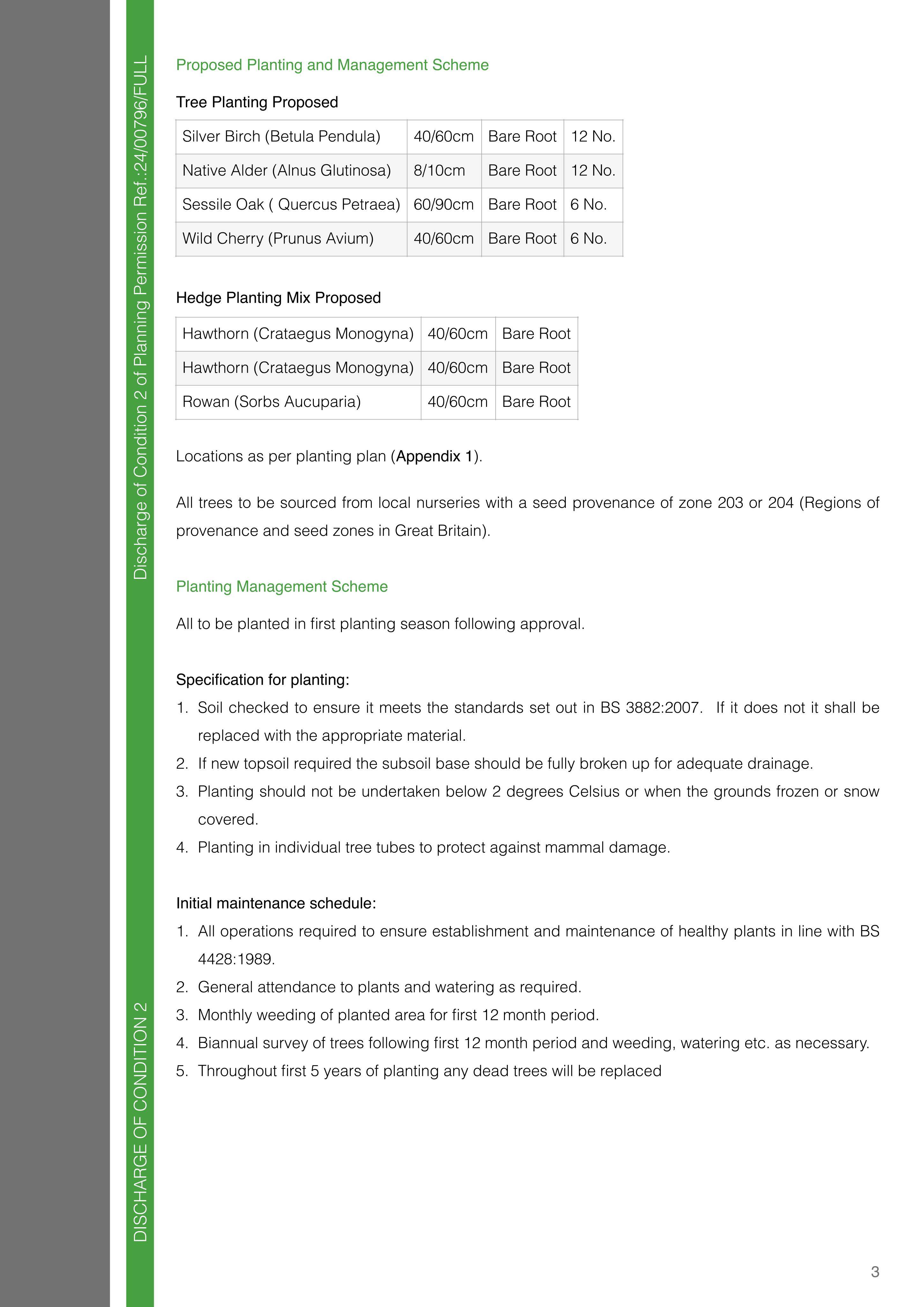 Planning document