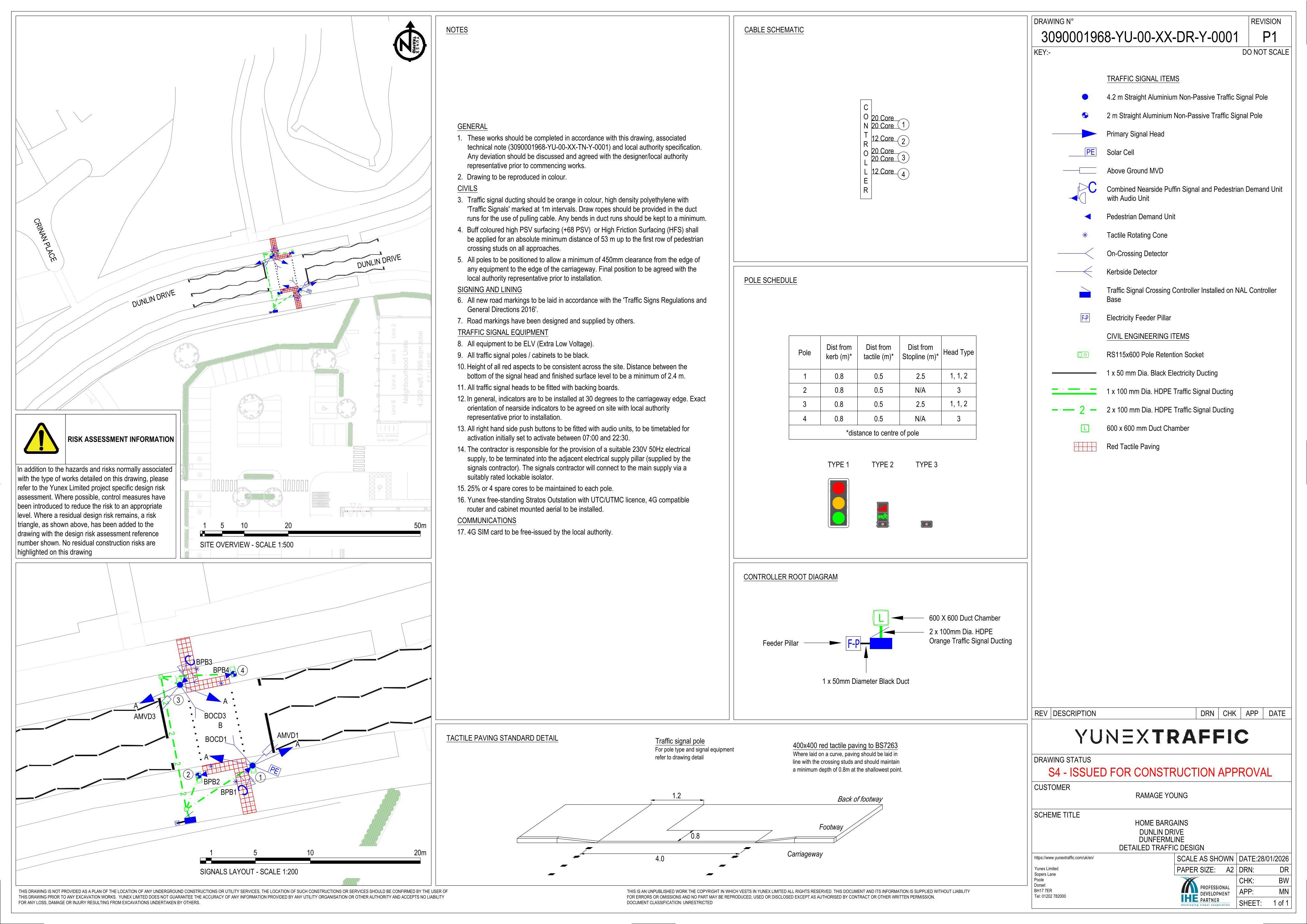 Document 2