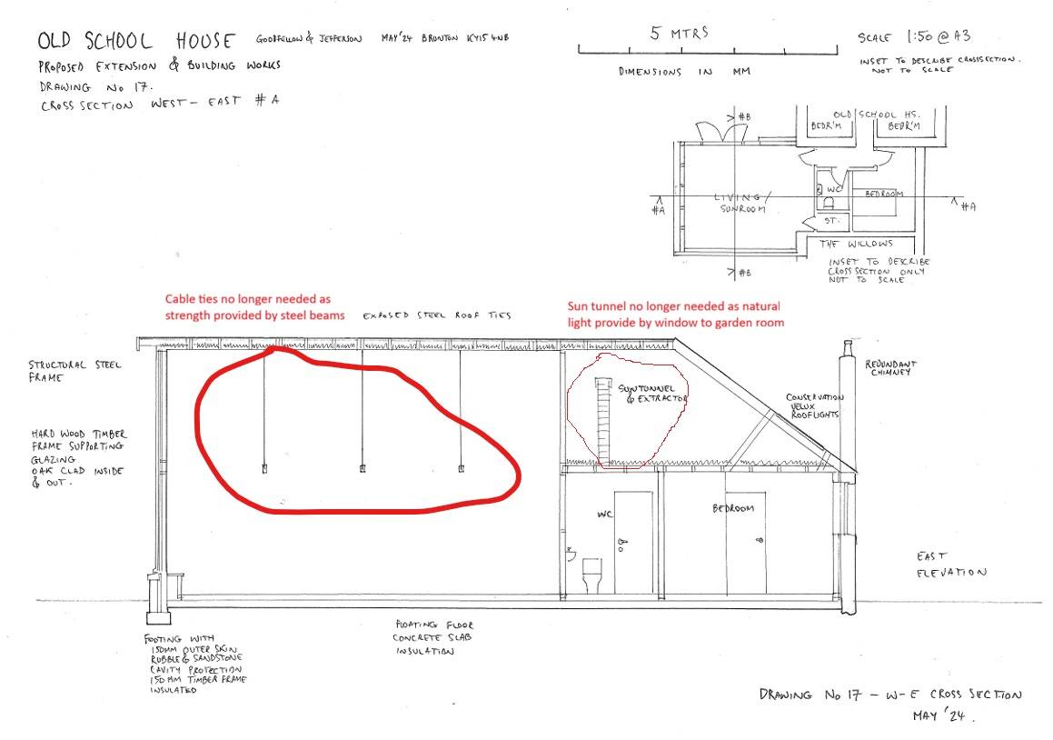 Document 3