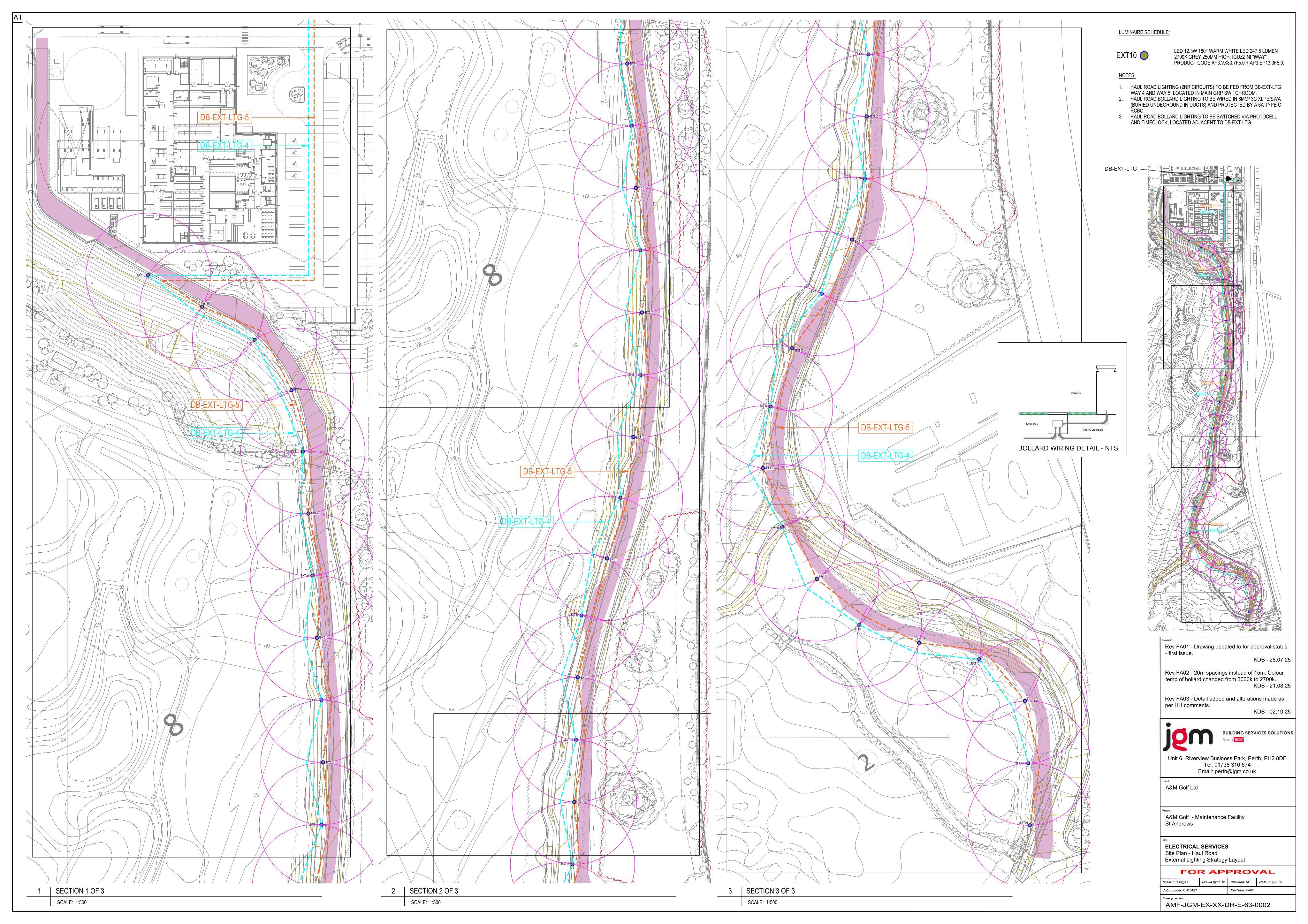 Planning document