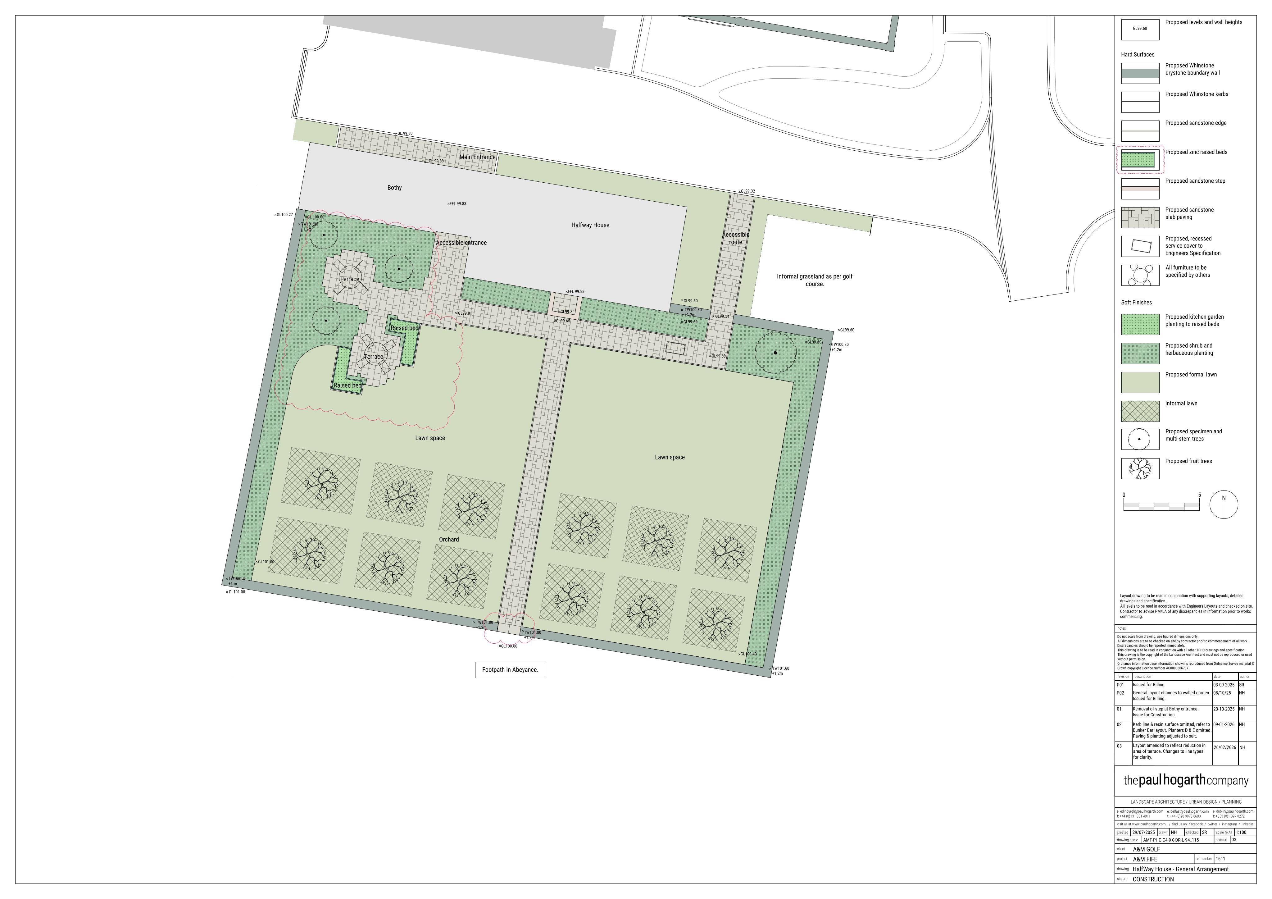 Planning document
