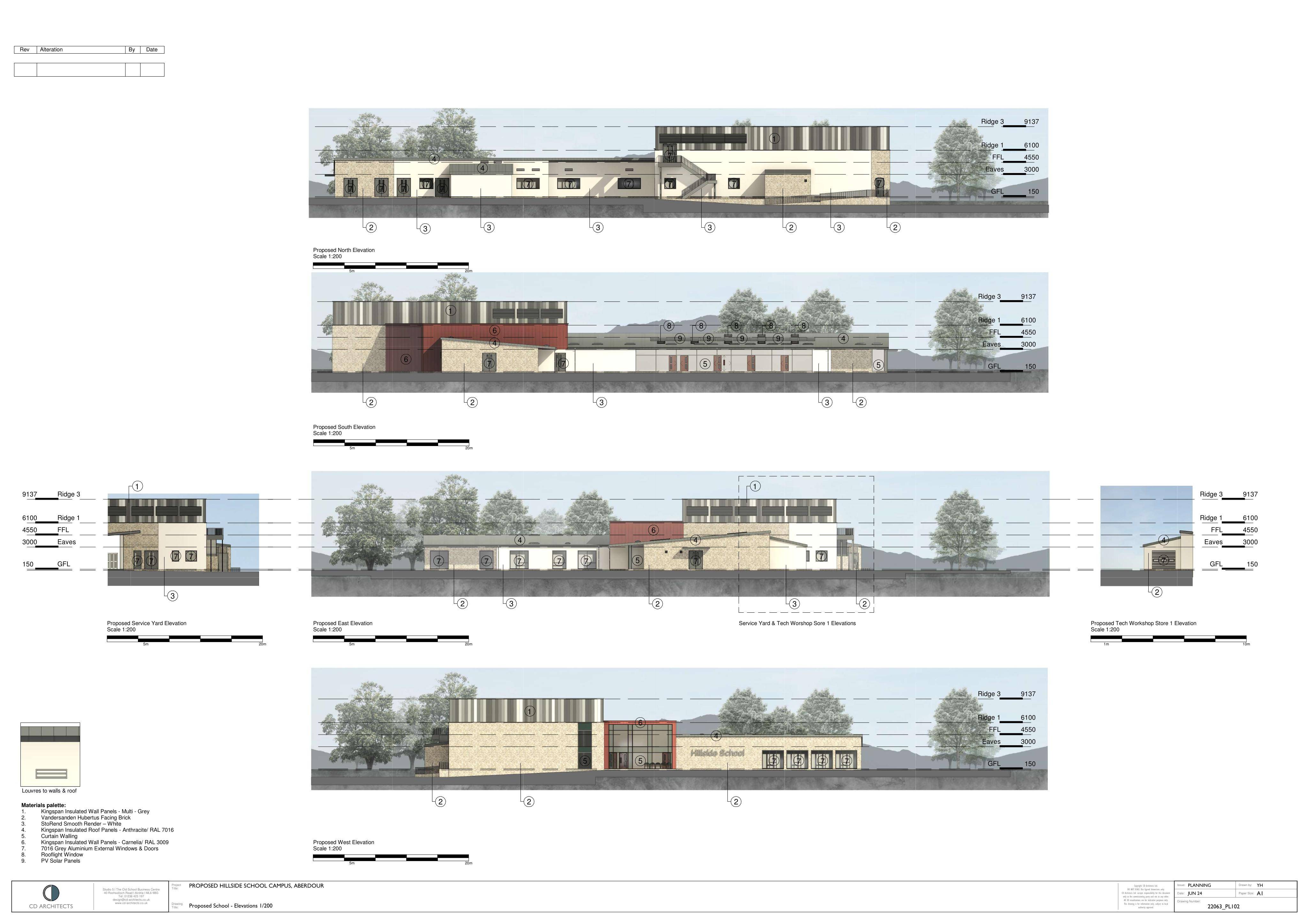 Document 3