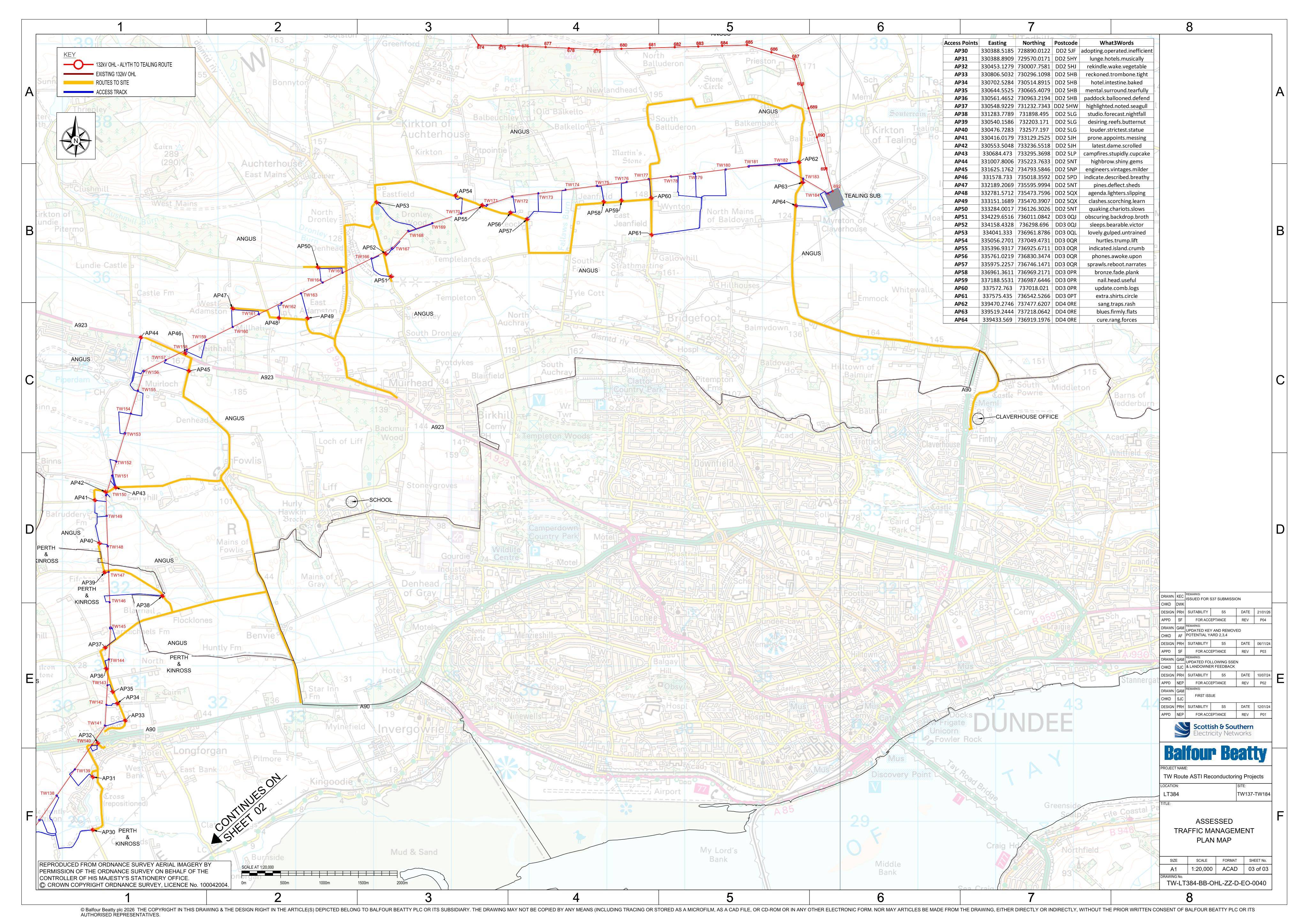 Planning document