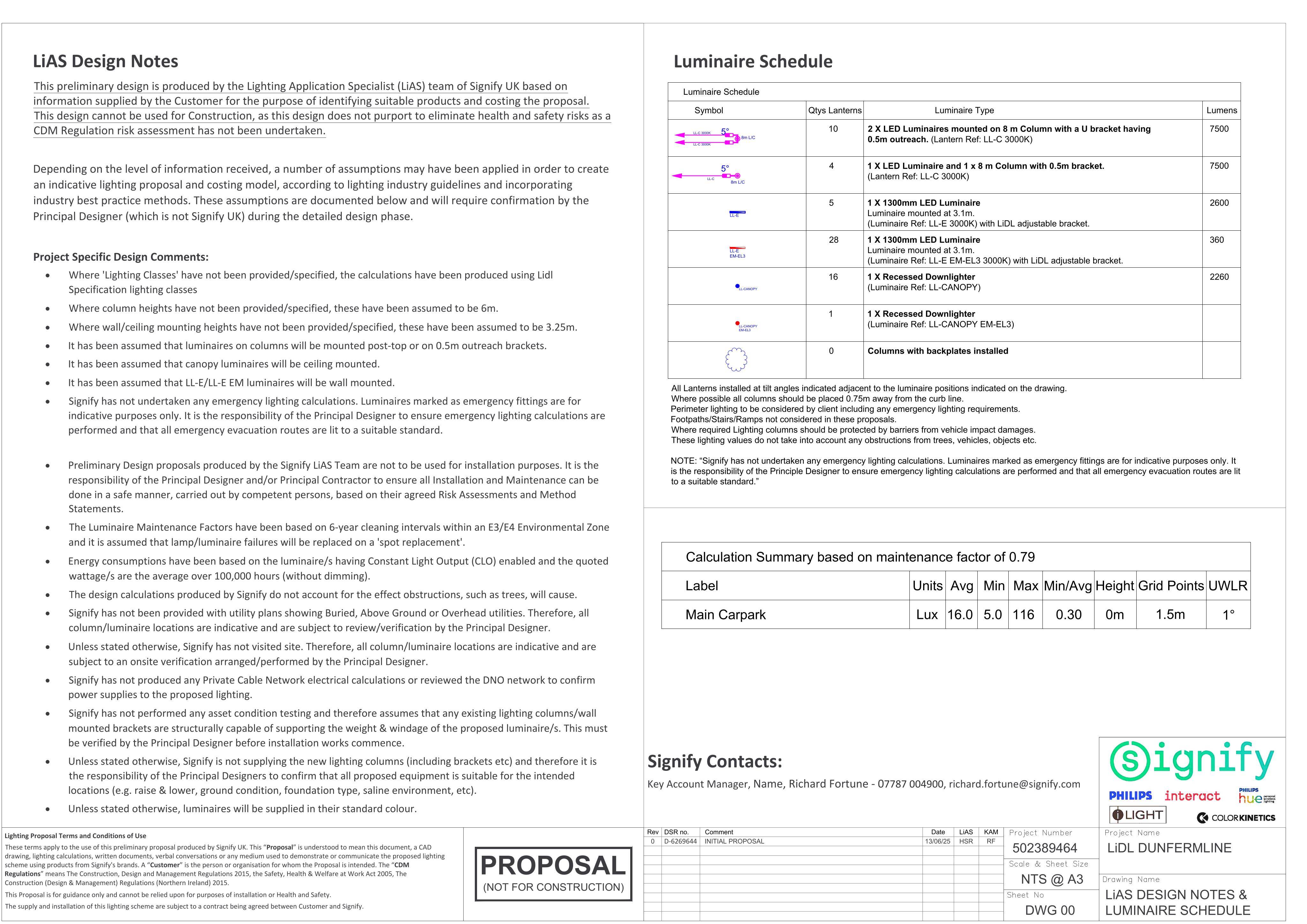 Planning document