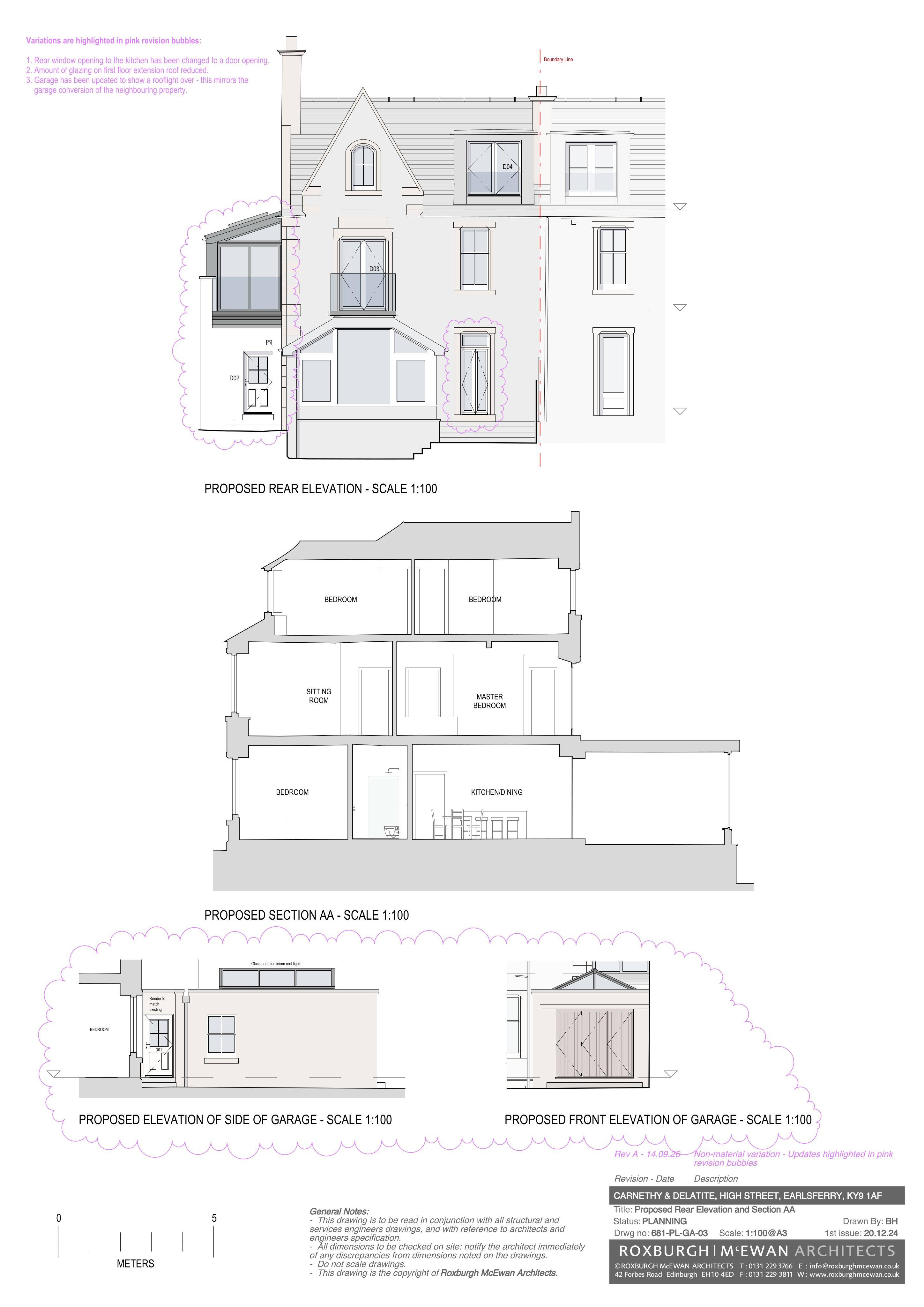 Planning document