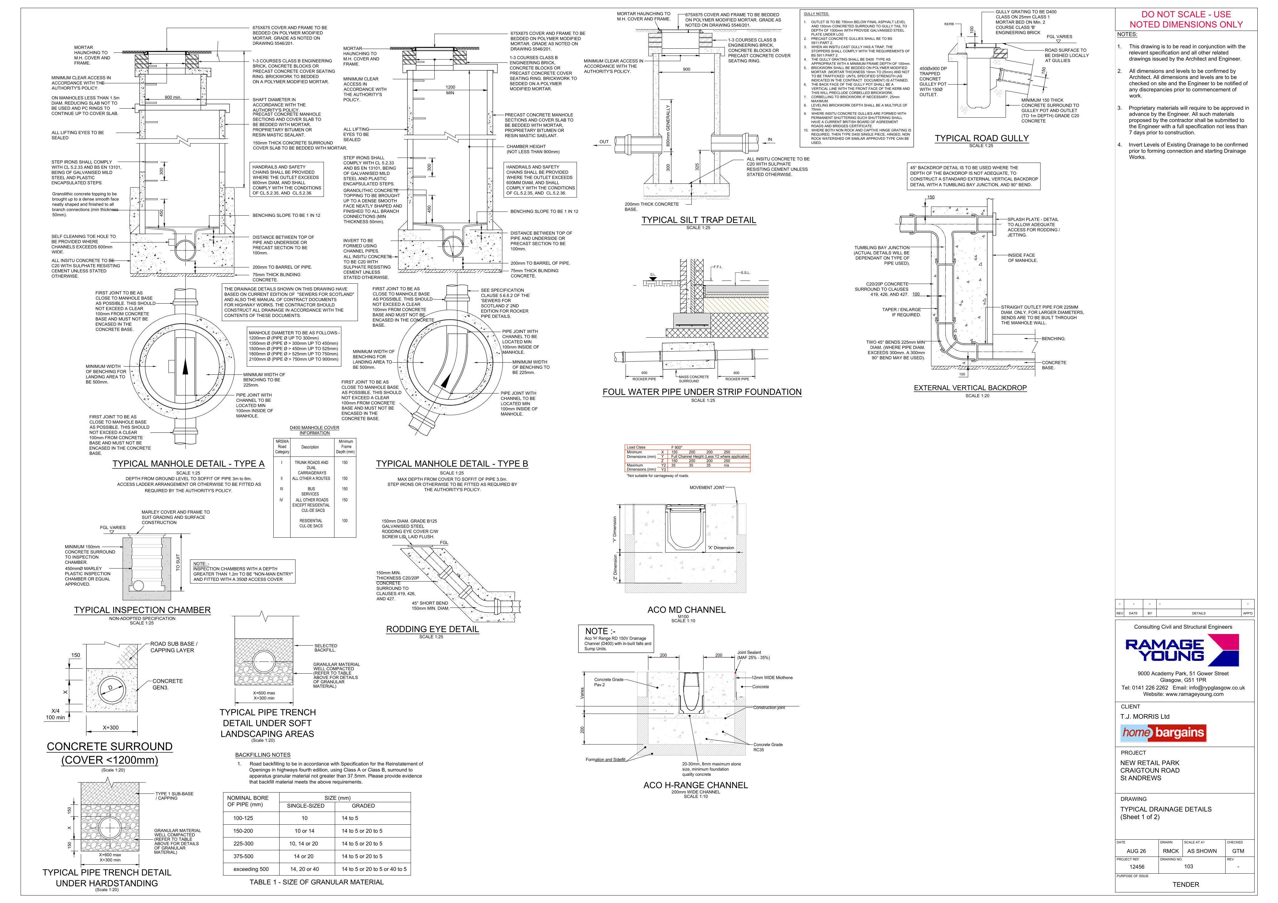 Document 2
