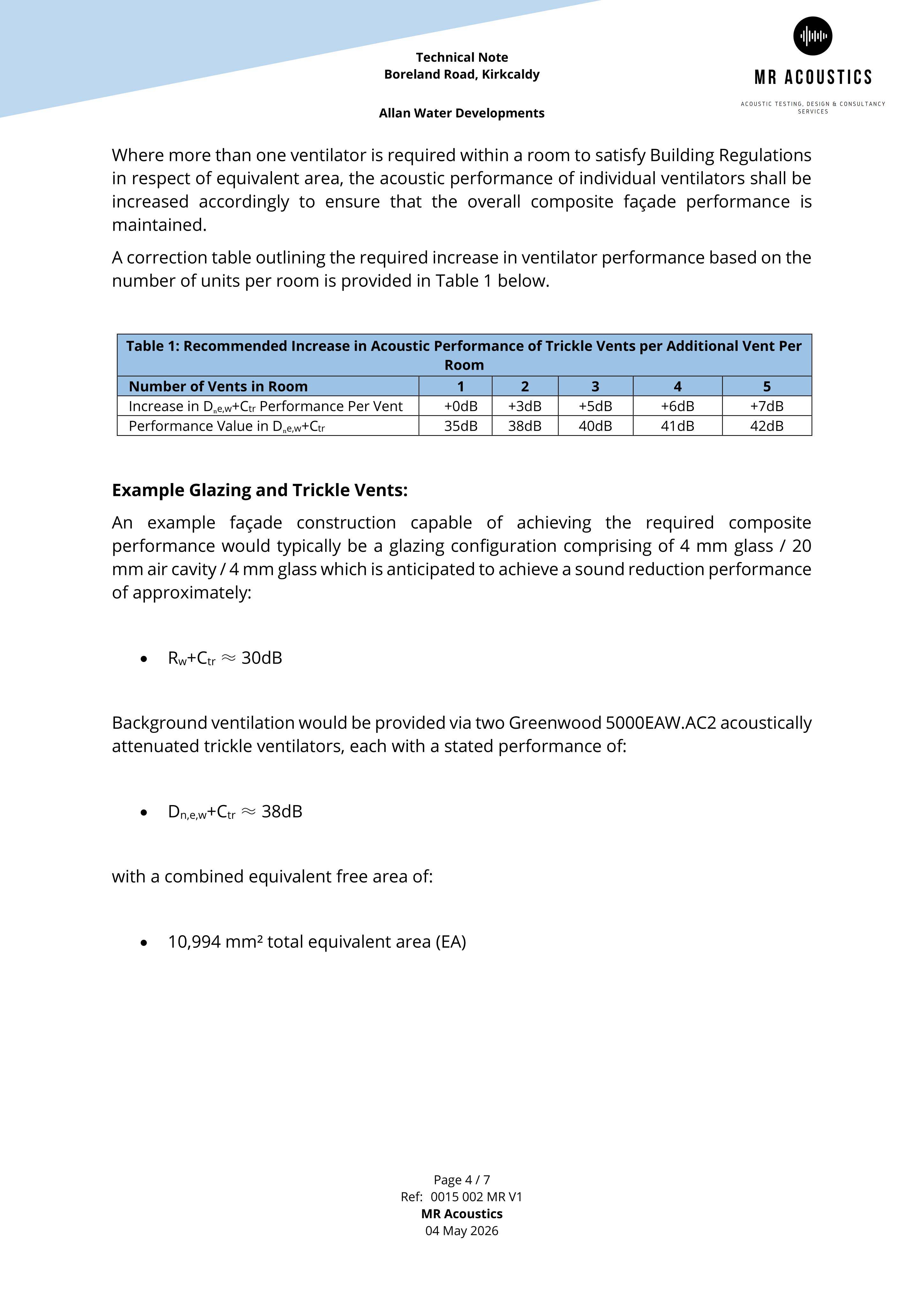 Document 4