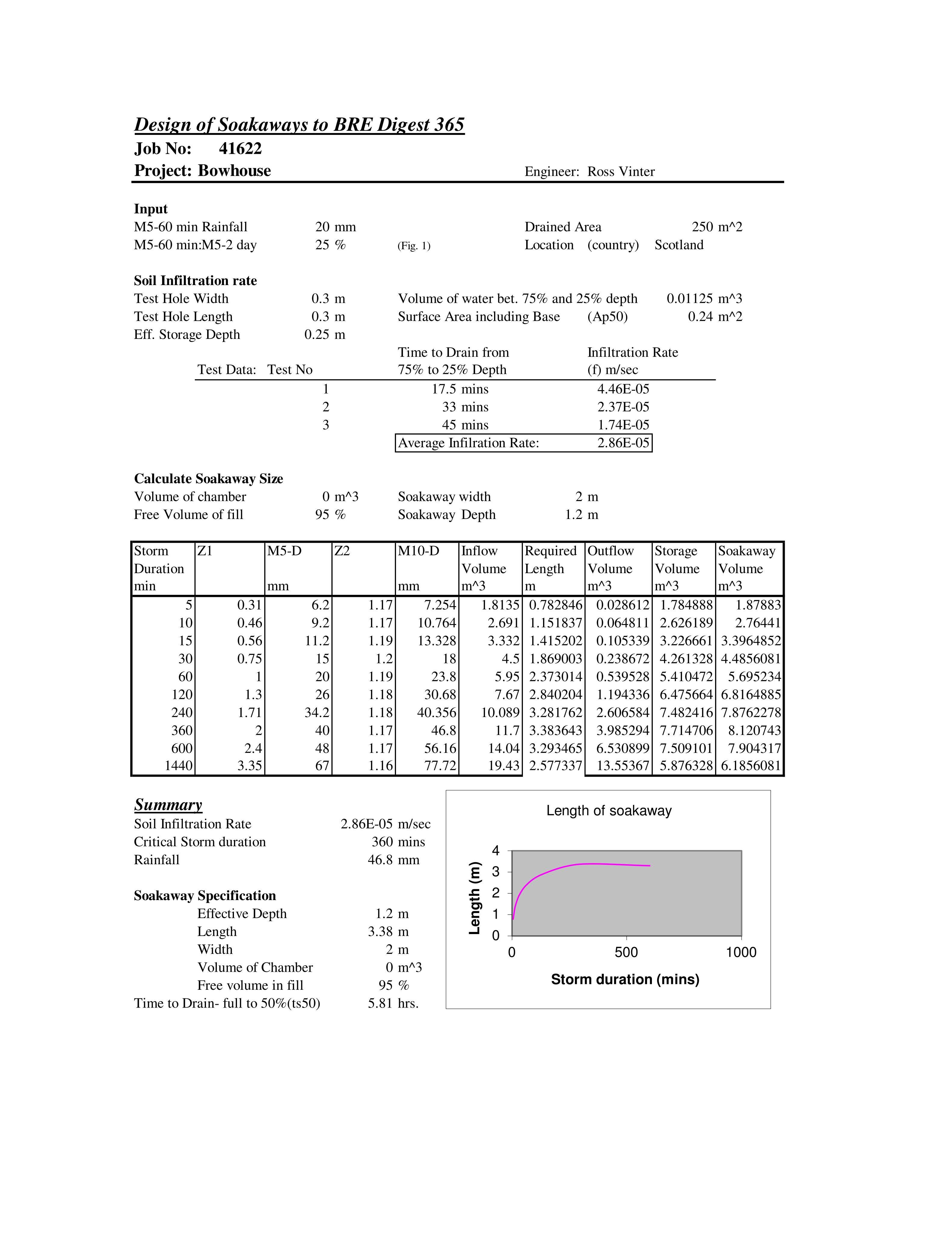 Document 4