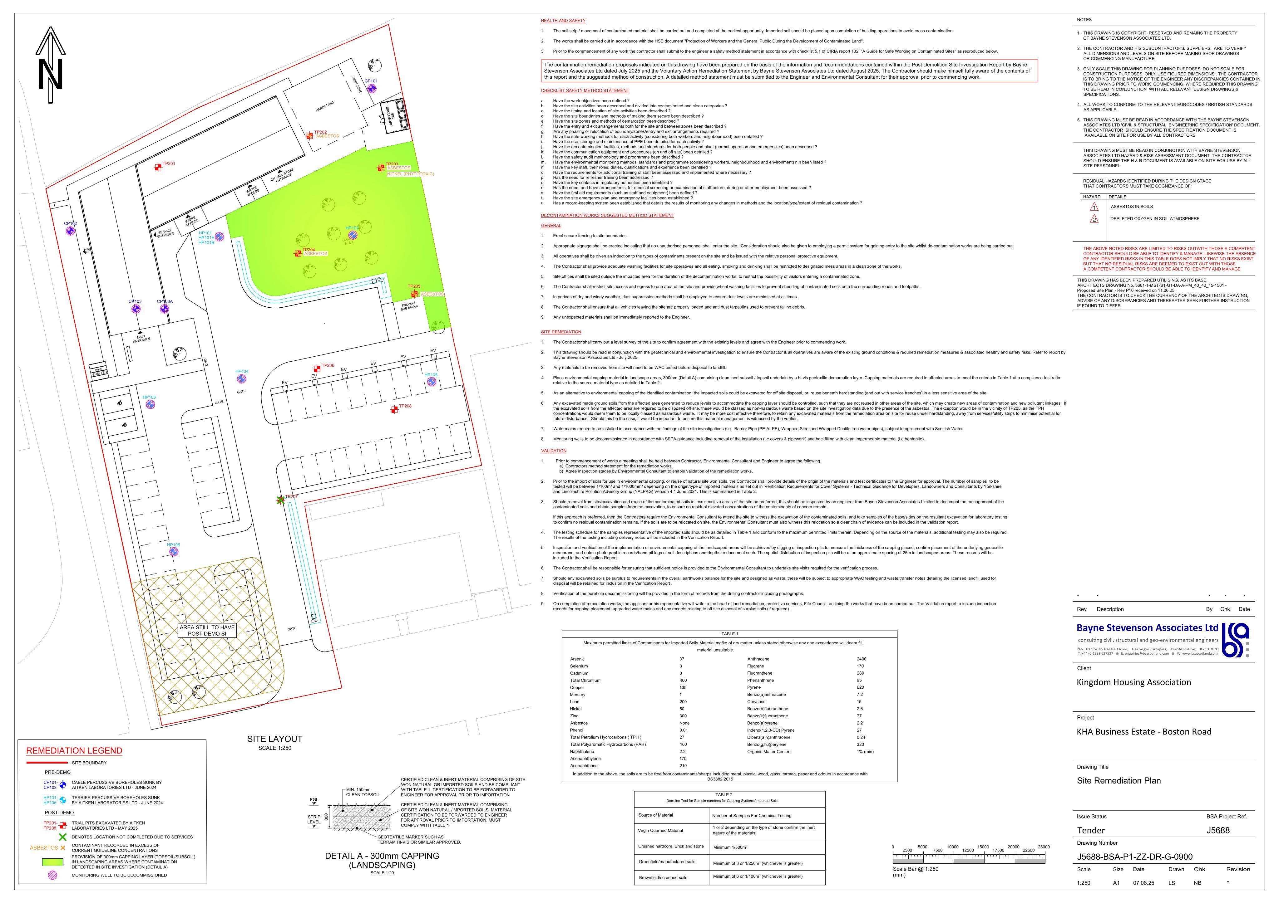 Planning document