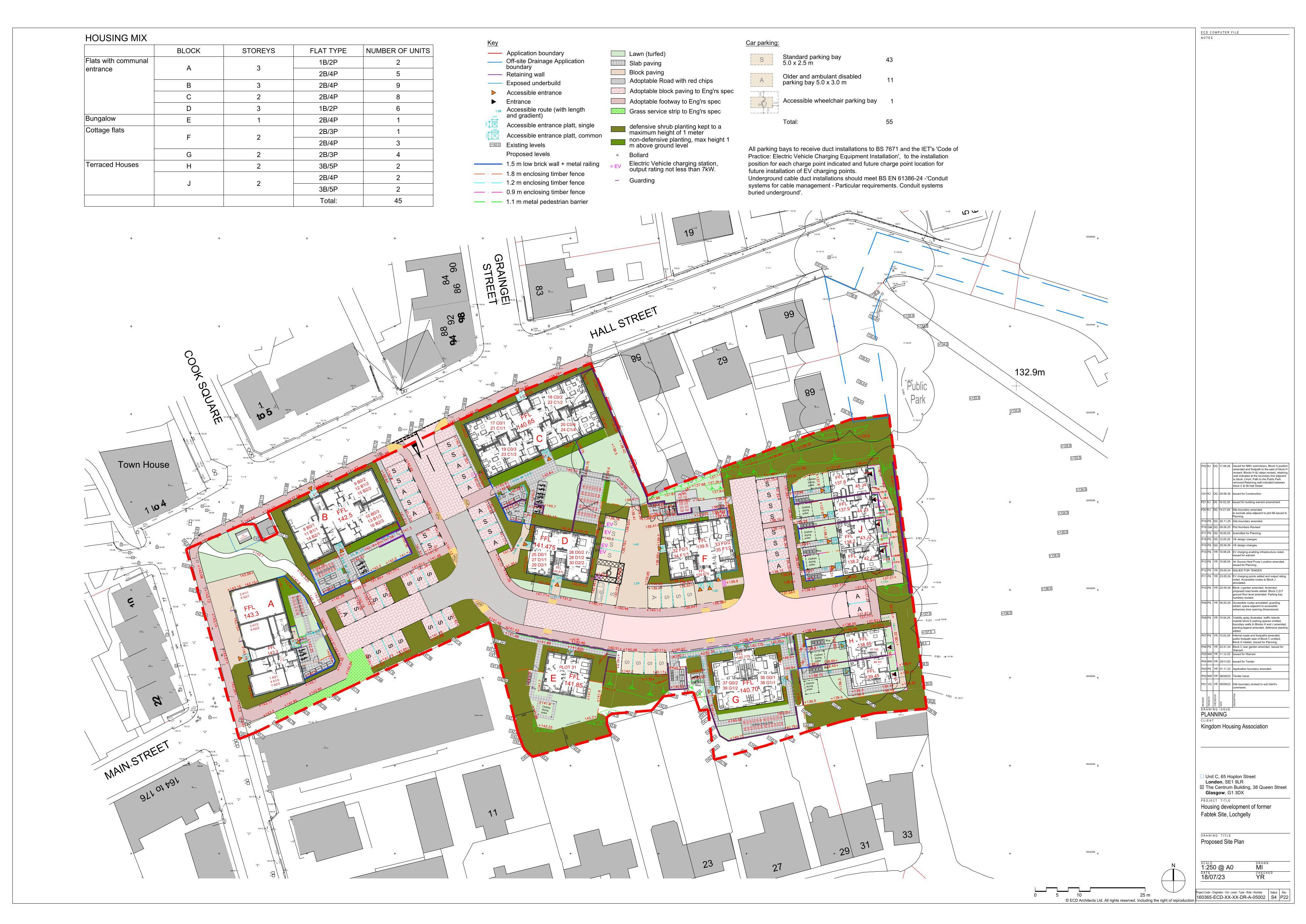 Planning document