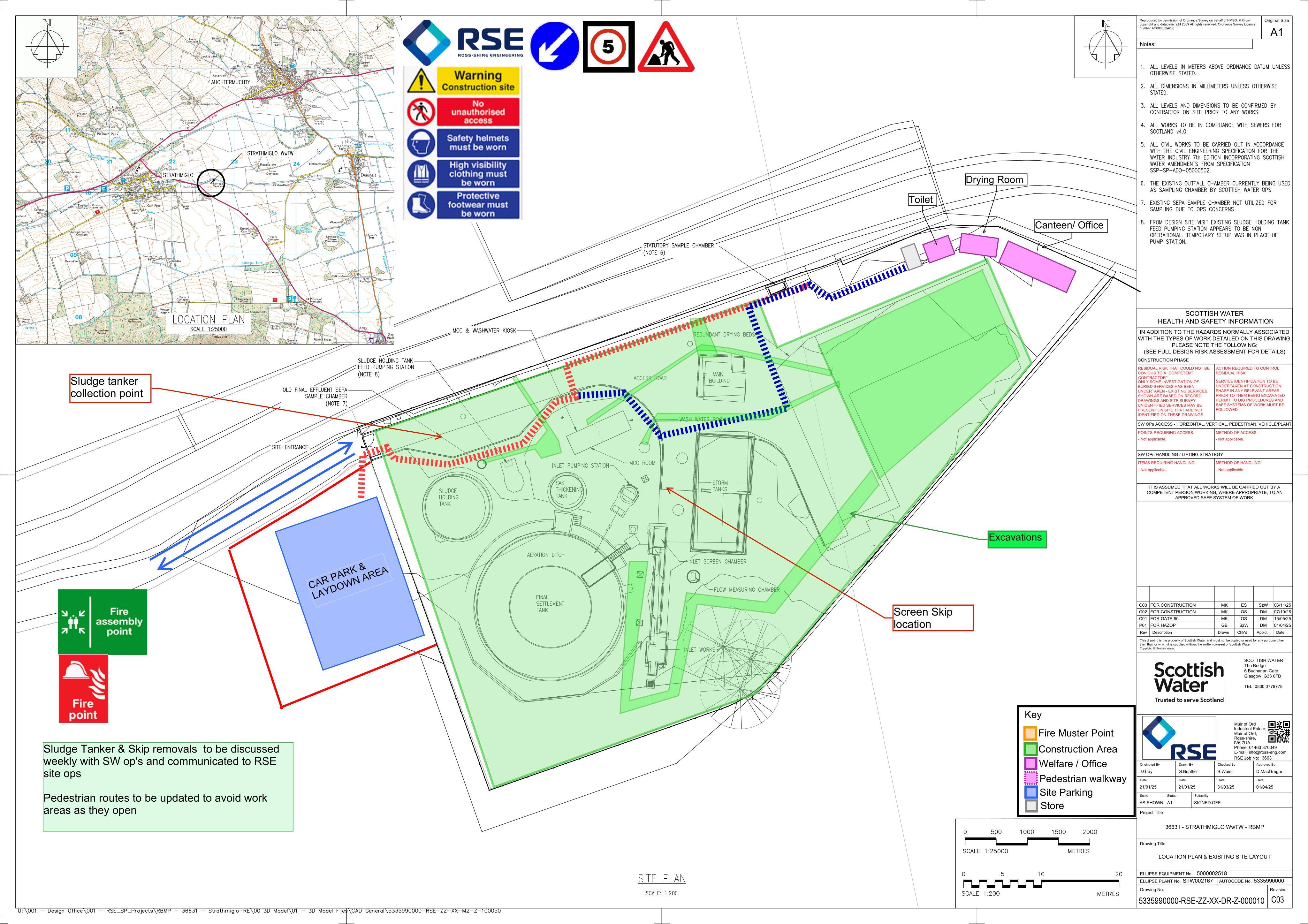 Planning document