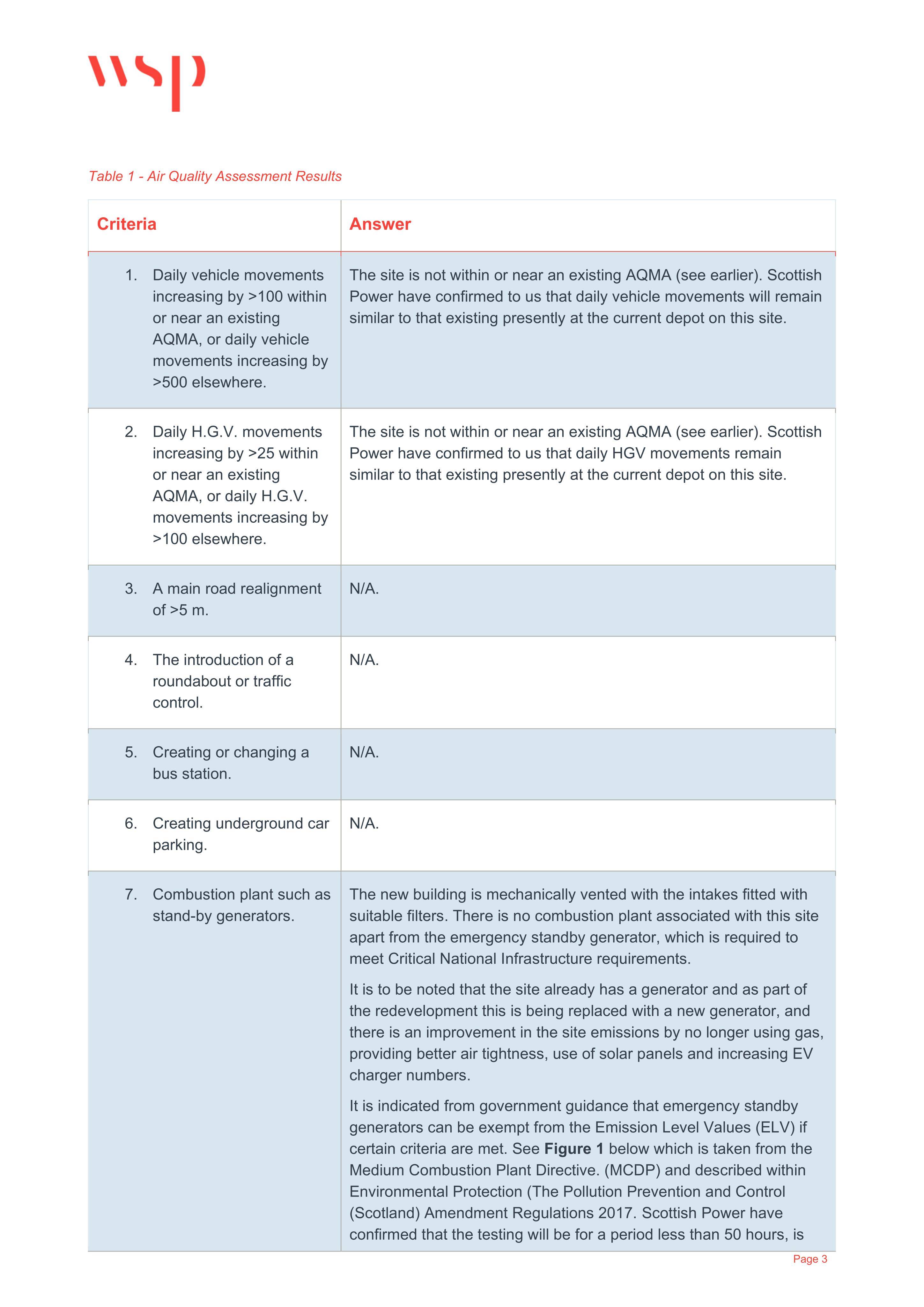 Document 4