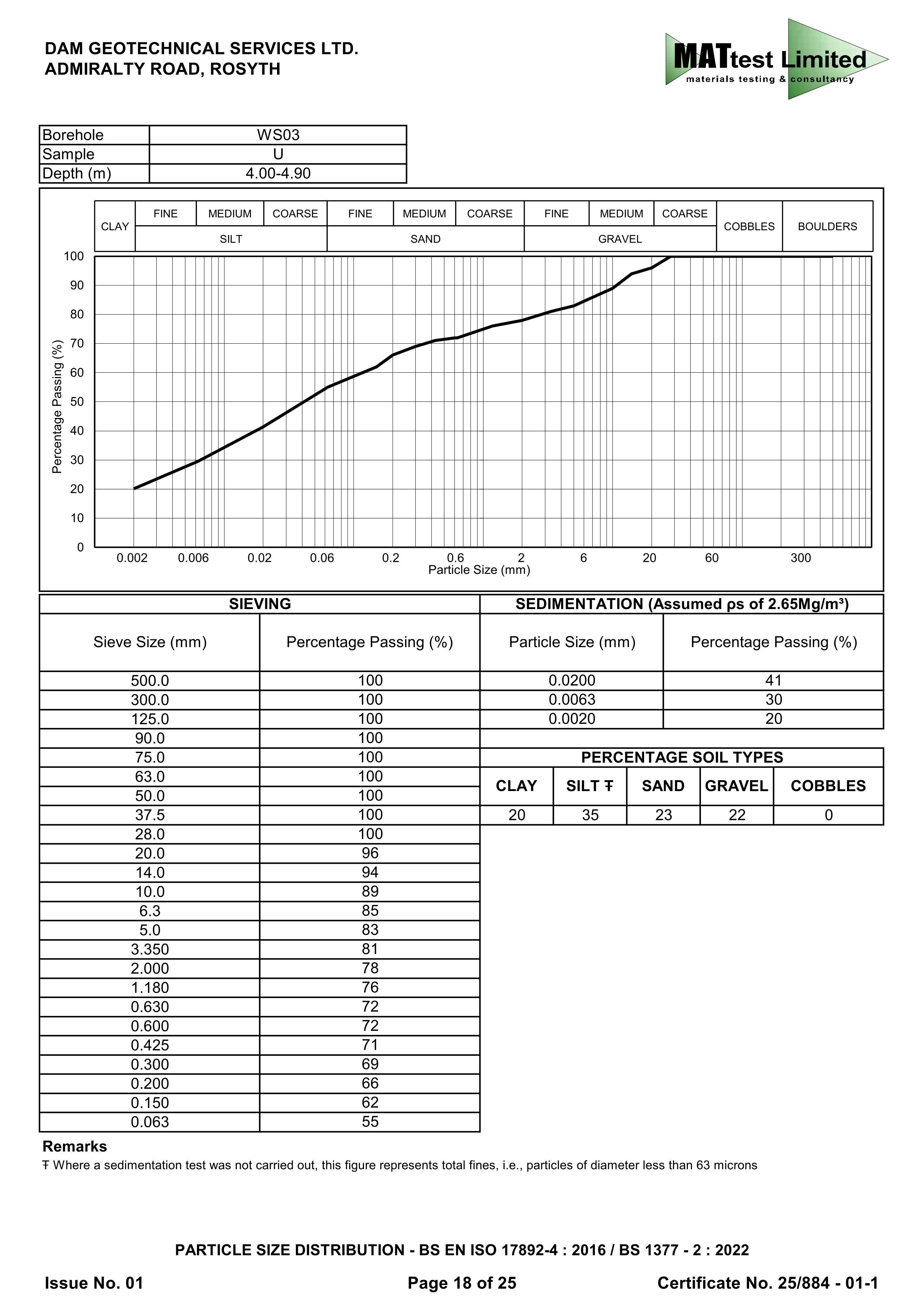 Document 3