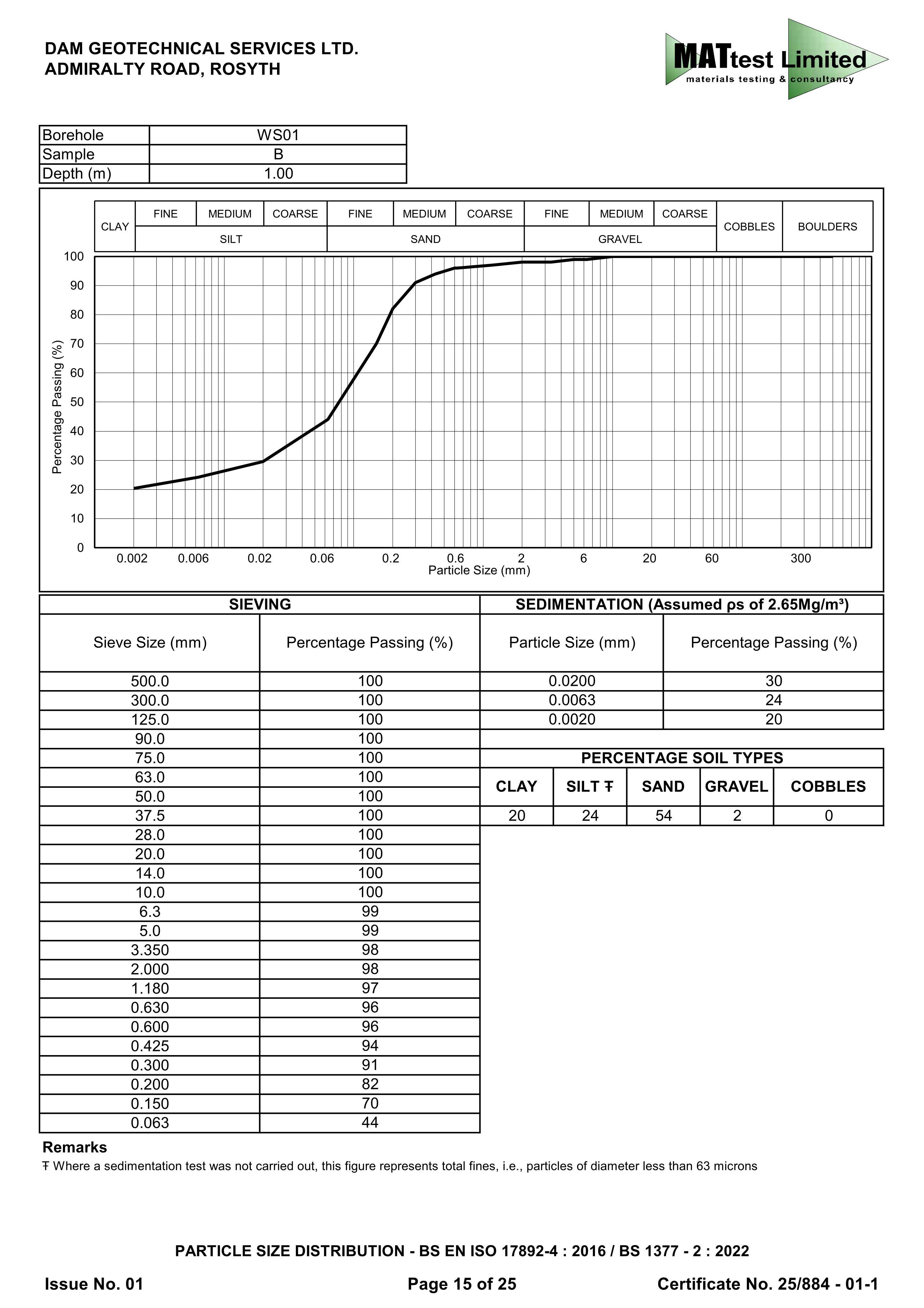 Document 4