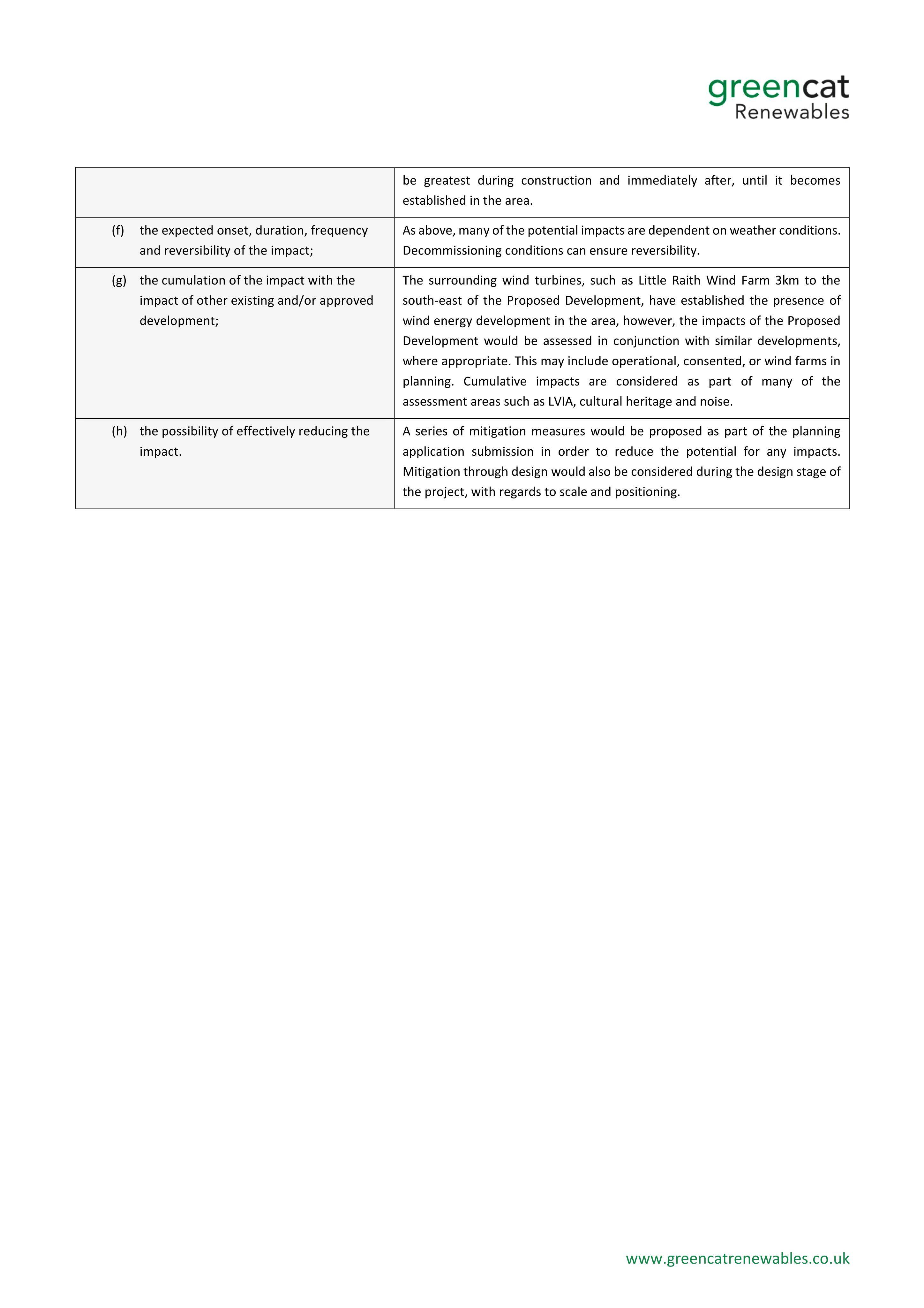 Document 4