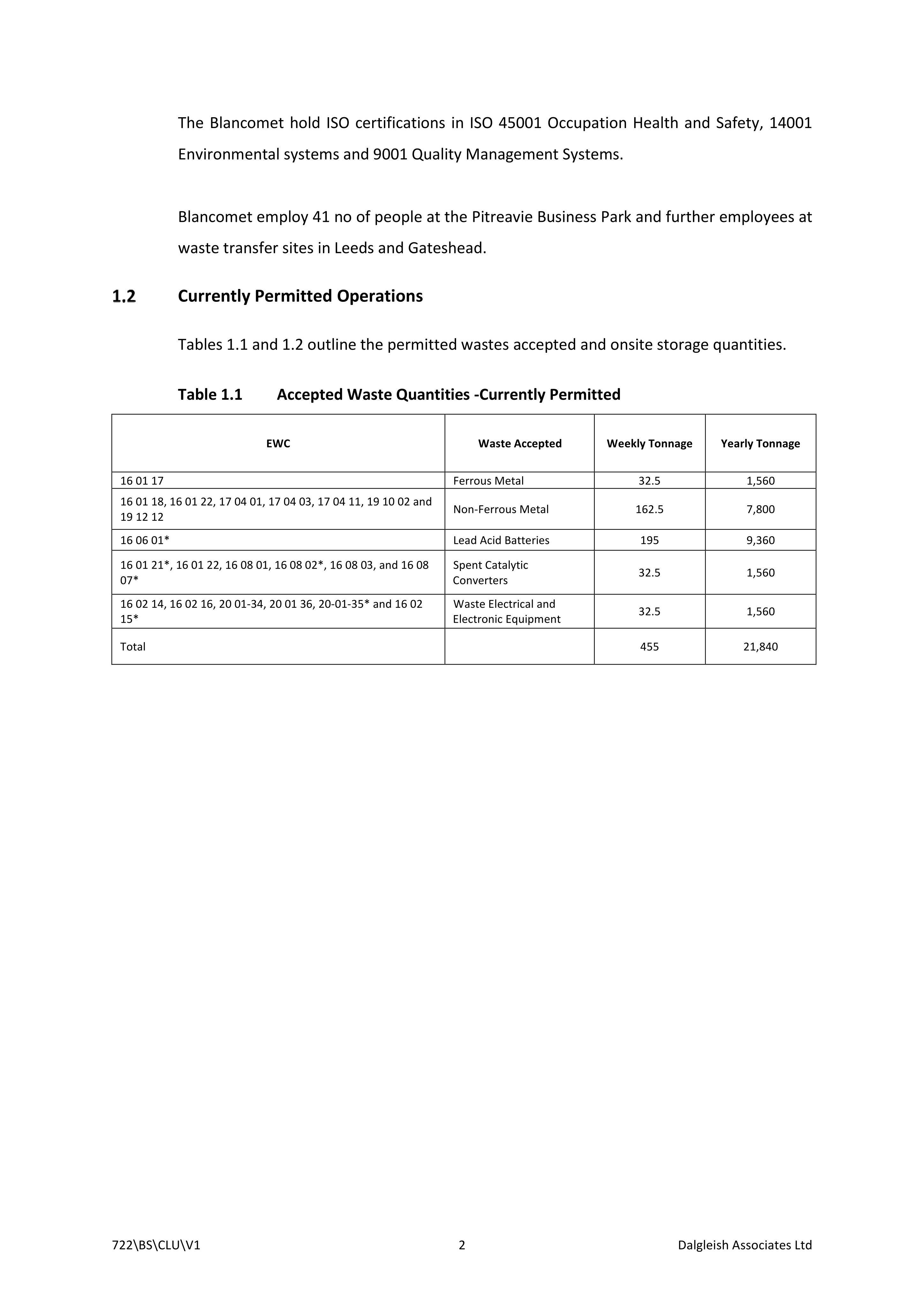 Document 4