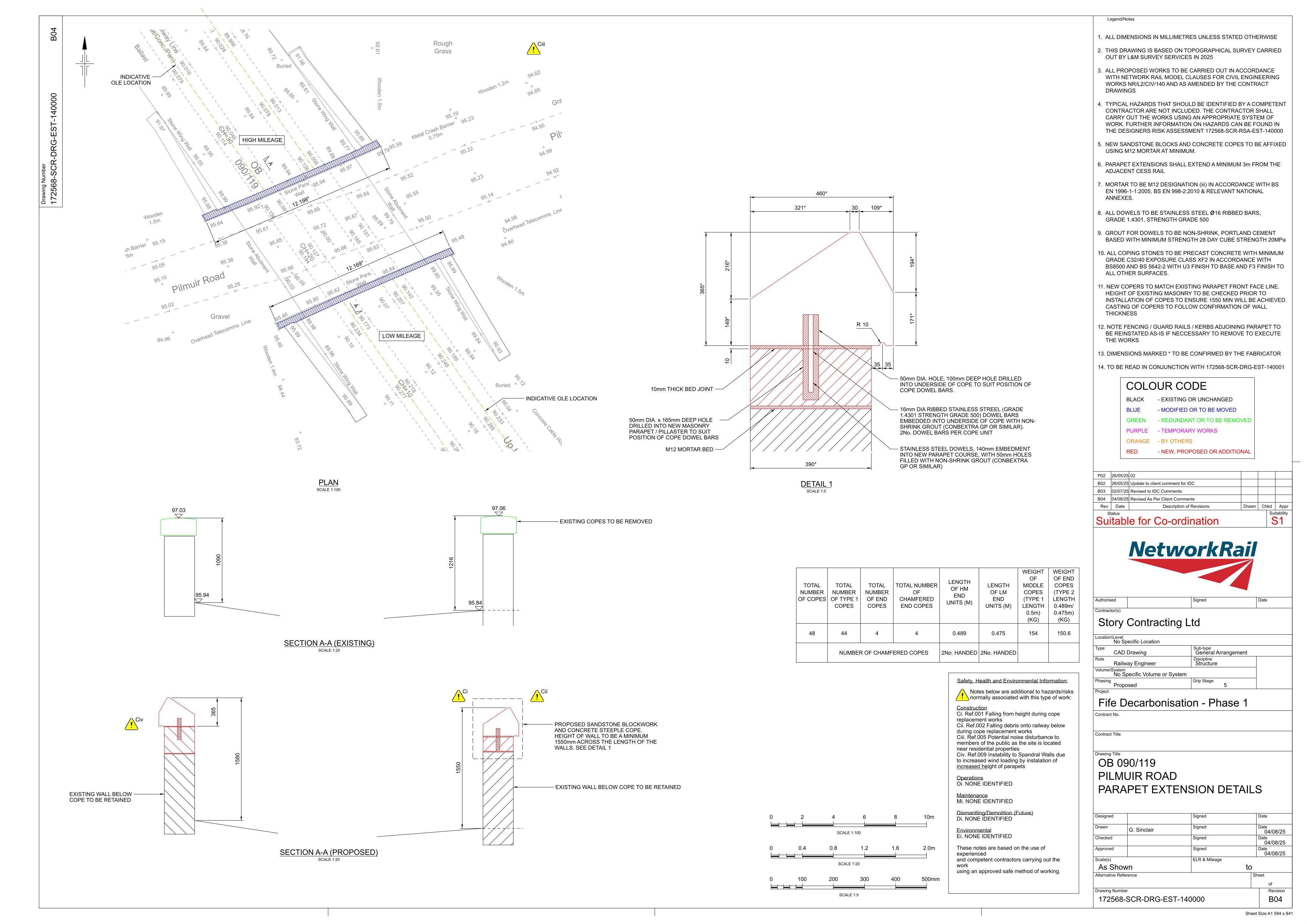 Document 4