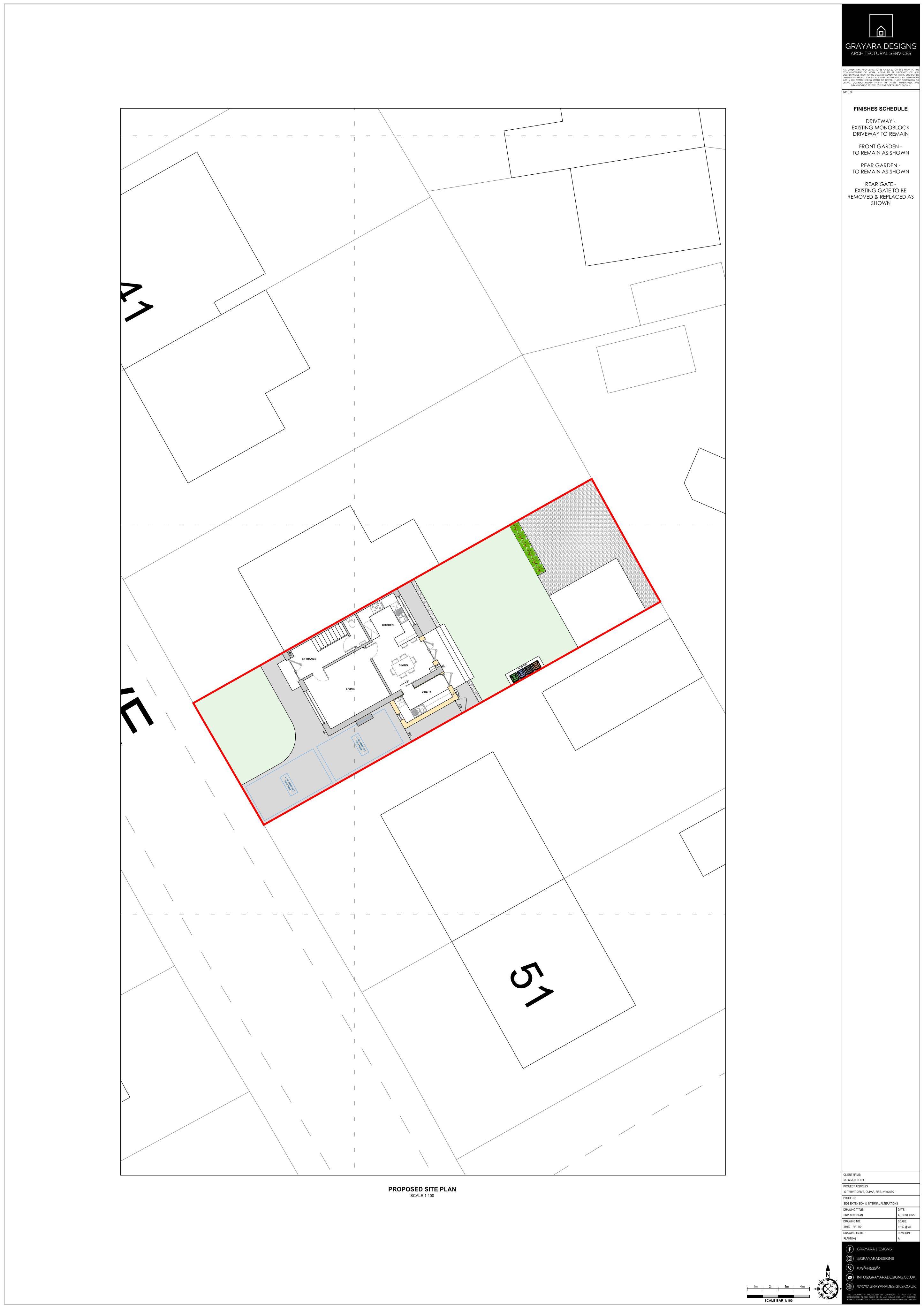 Planning document