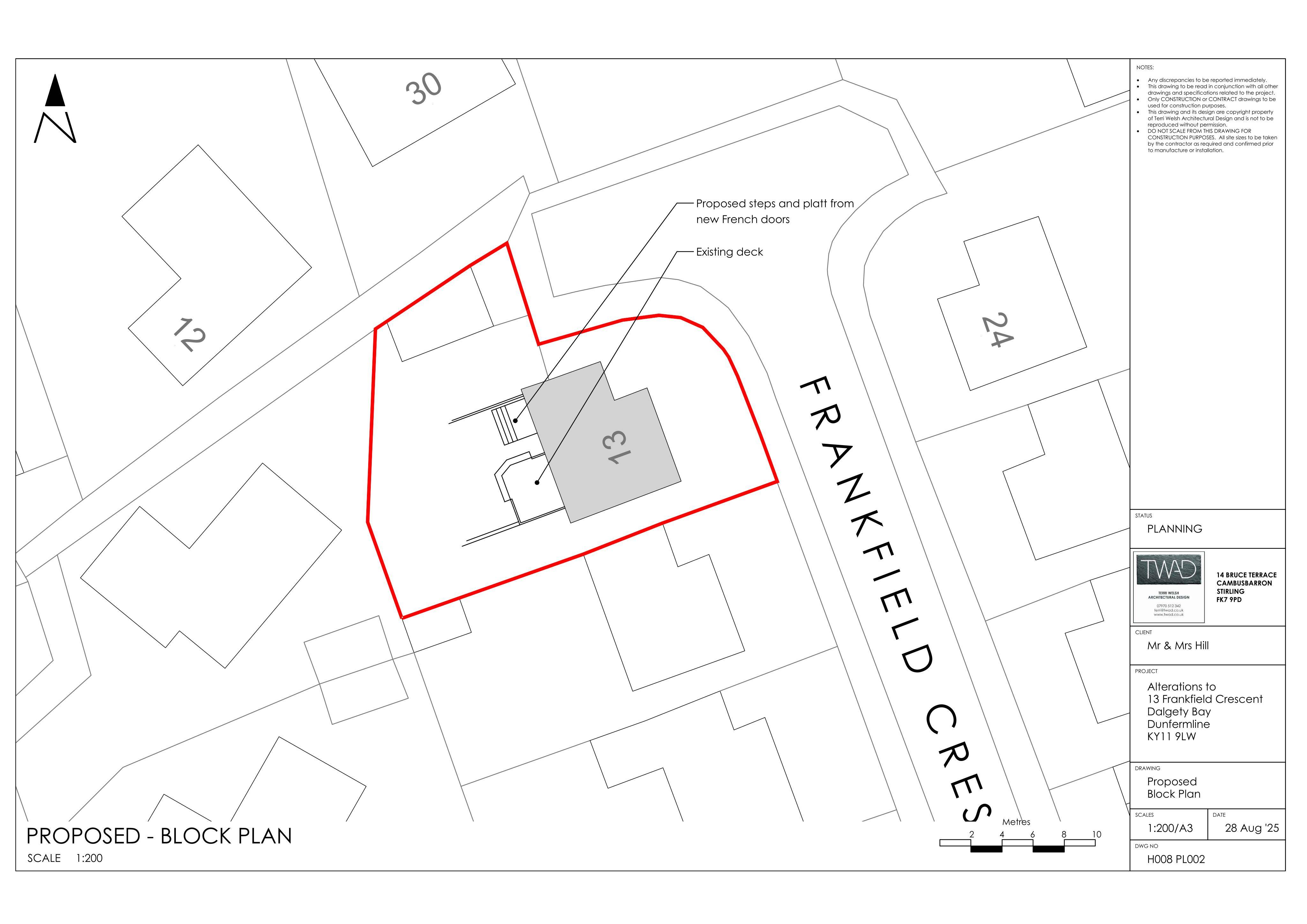 Planning document