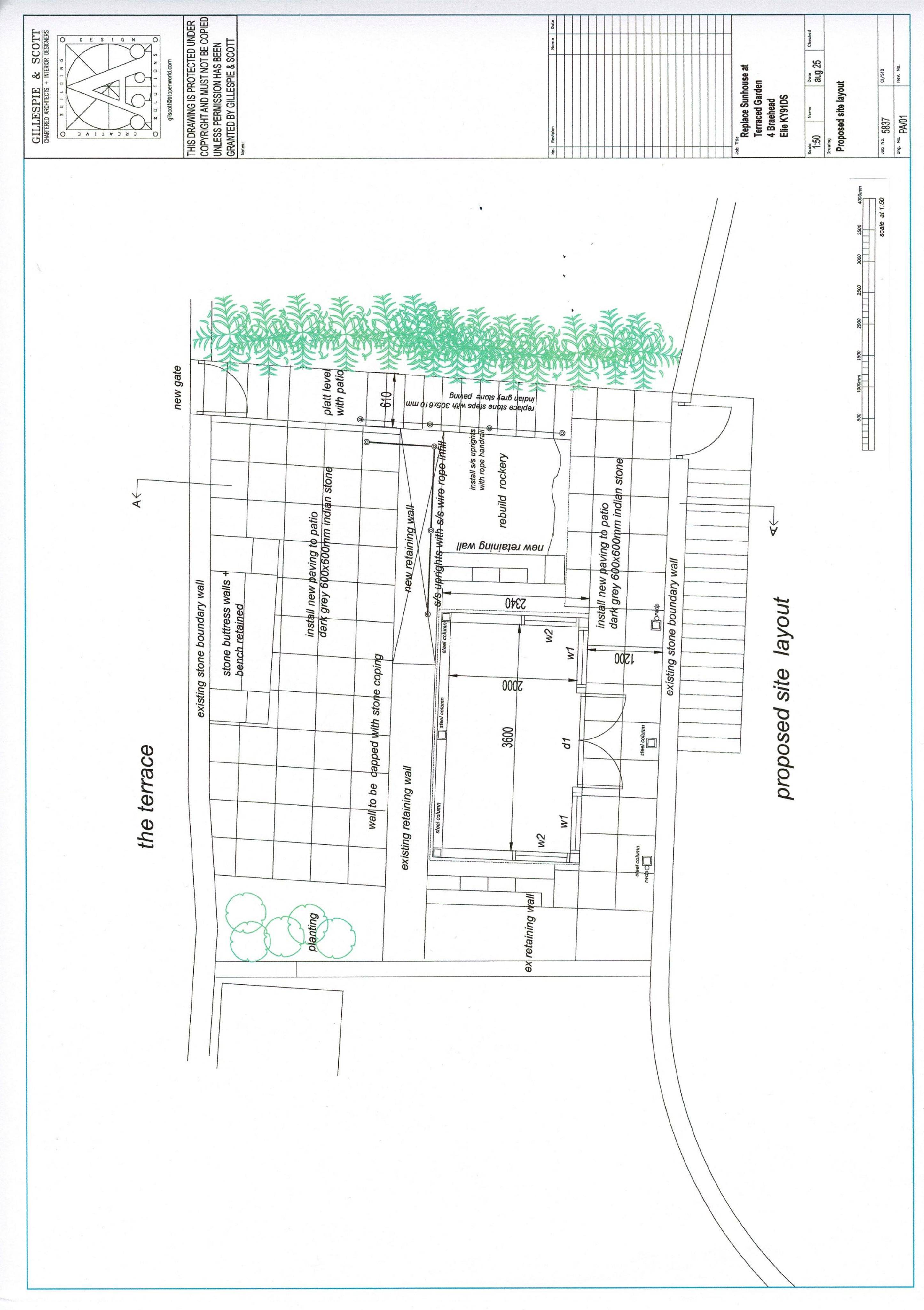 Planning document