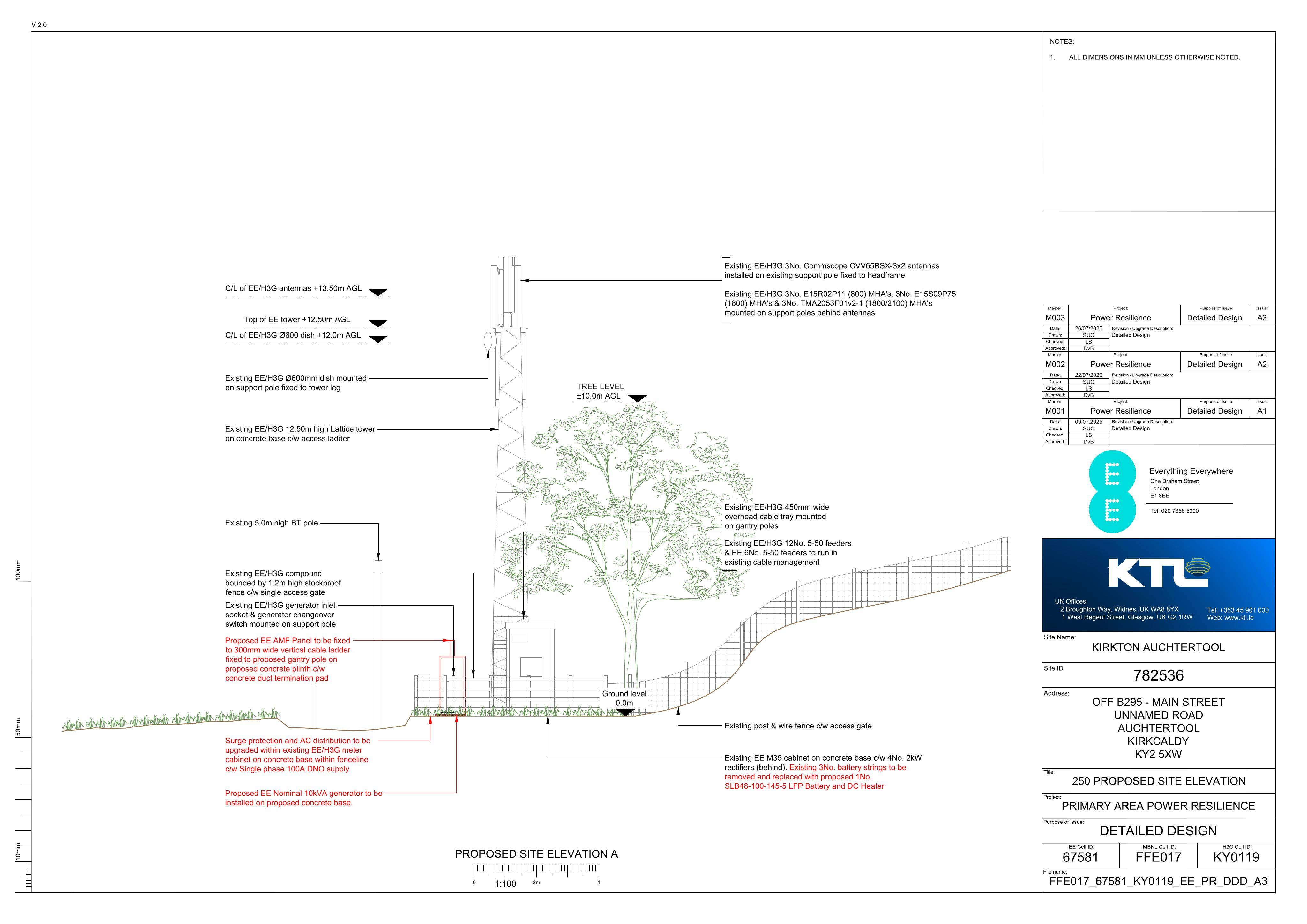 Document 2