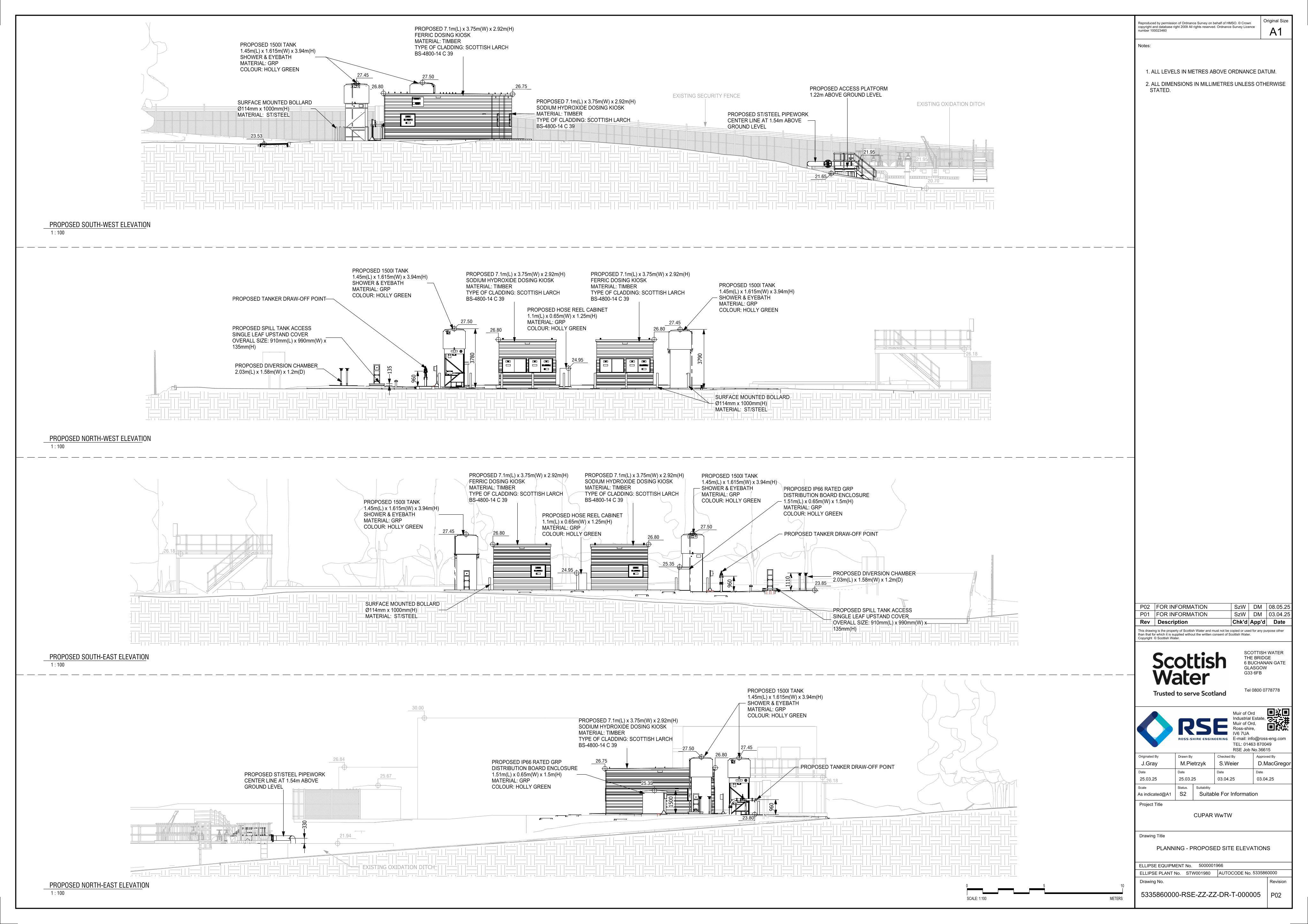 Document 2