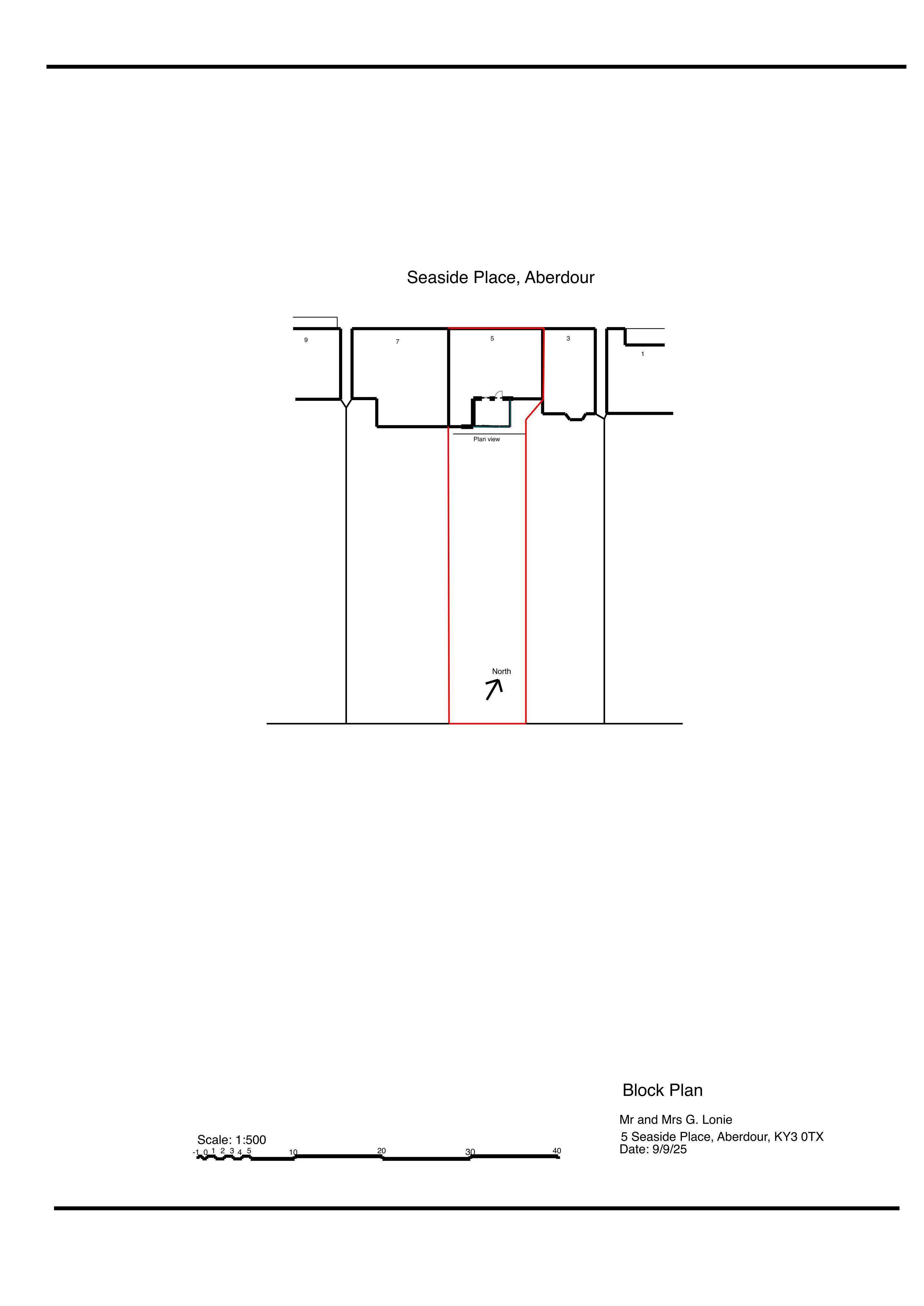 Planning document
