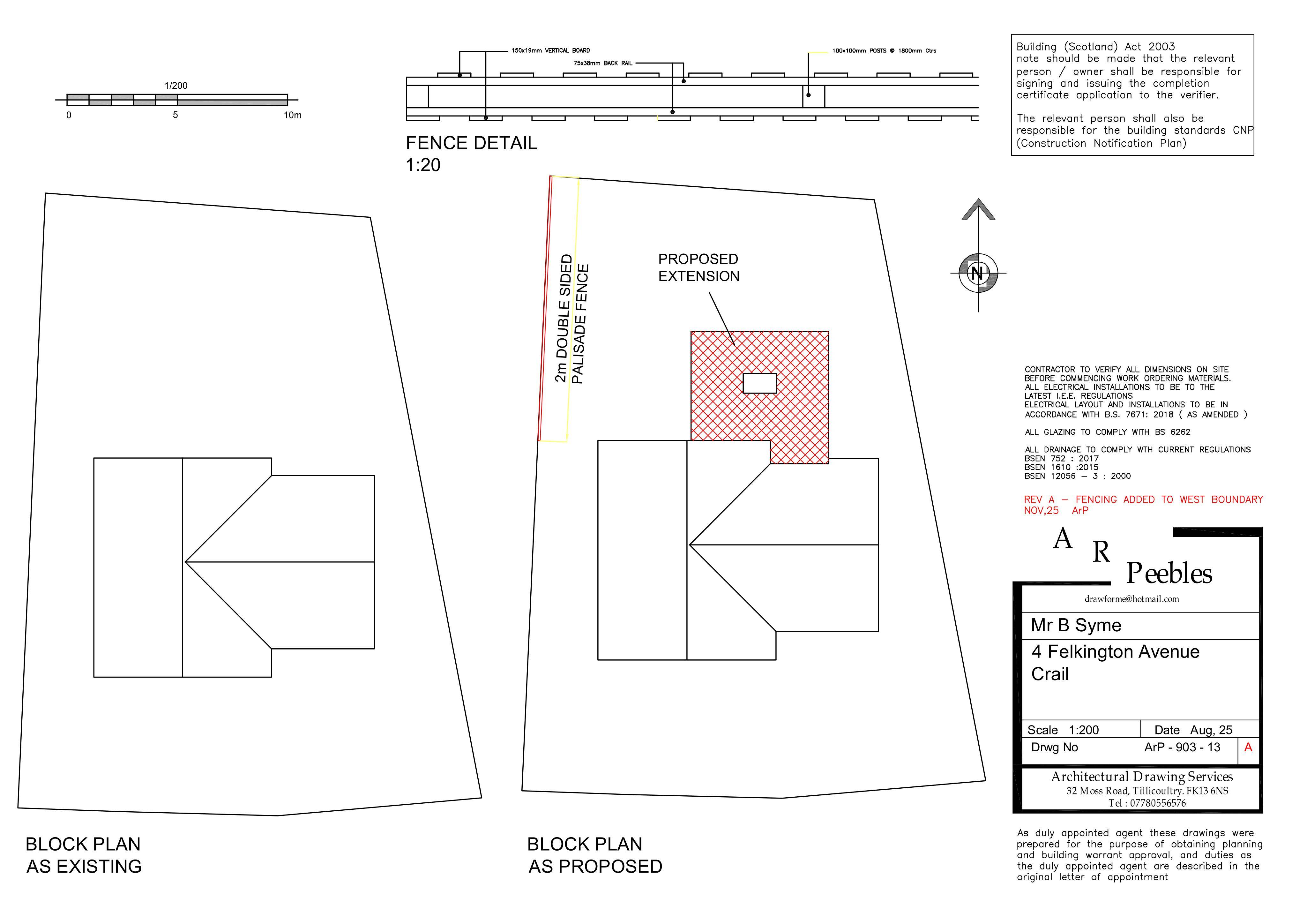 Planning document