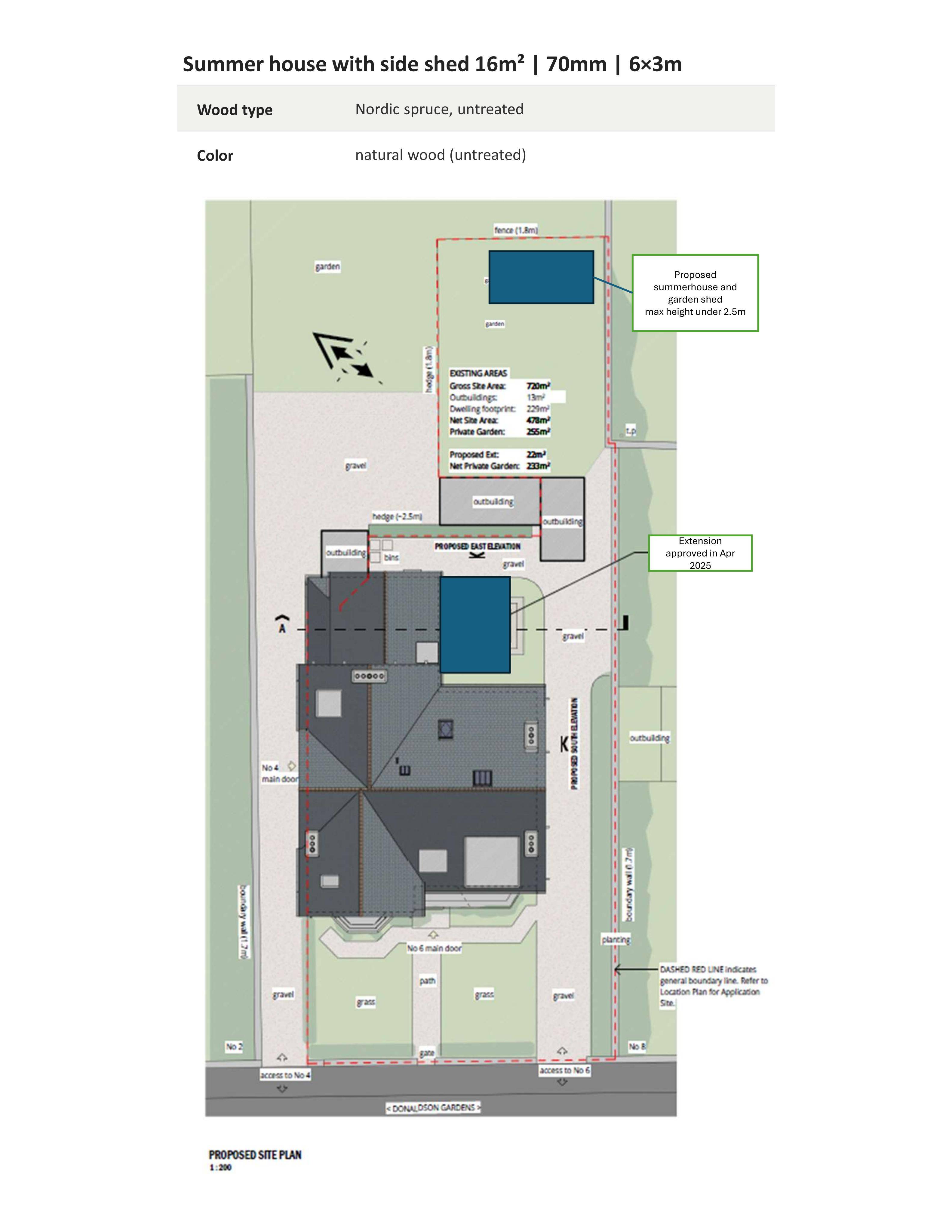 Planning document