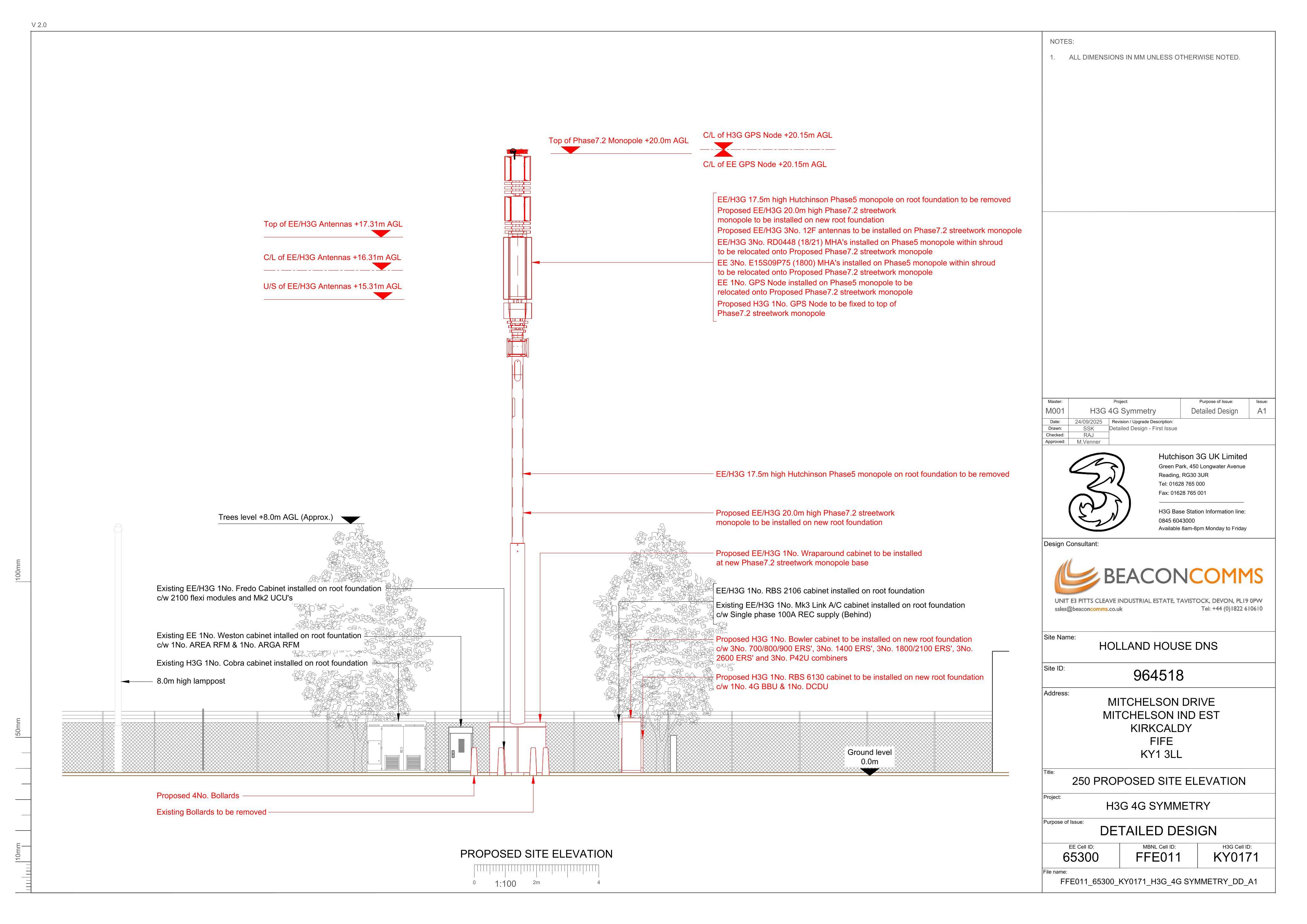 Document 2