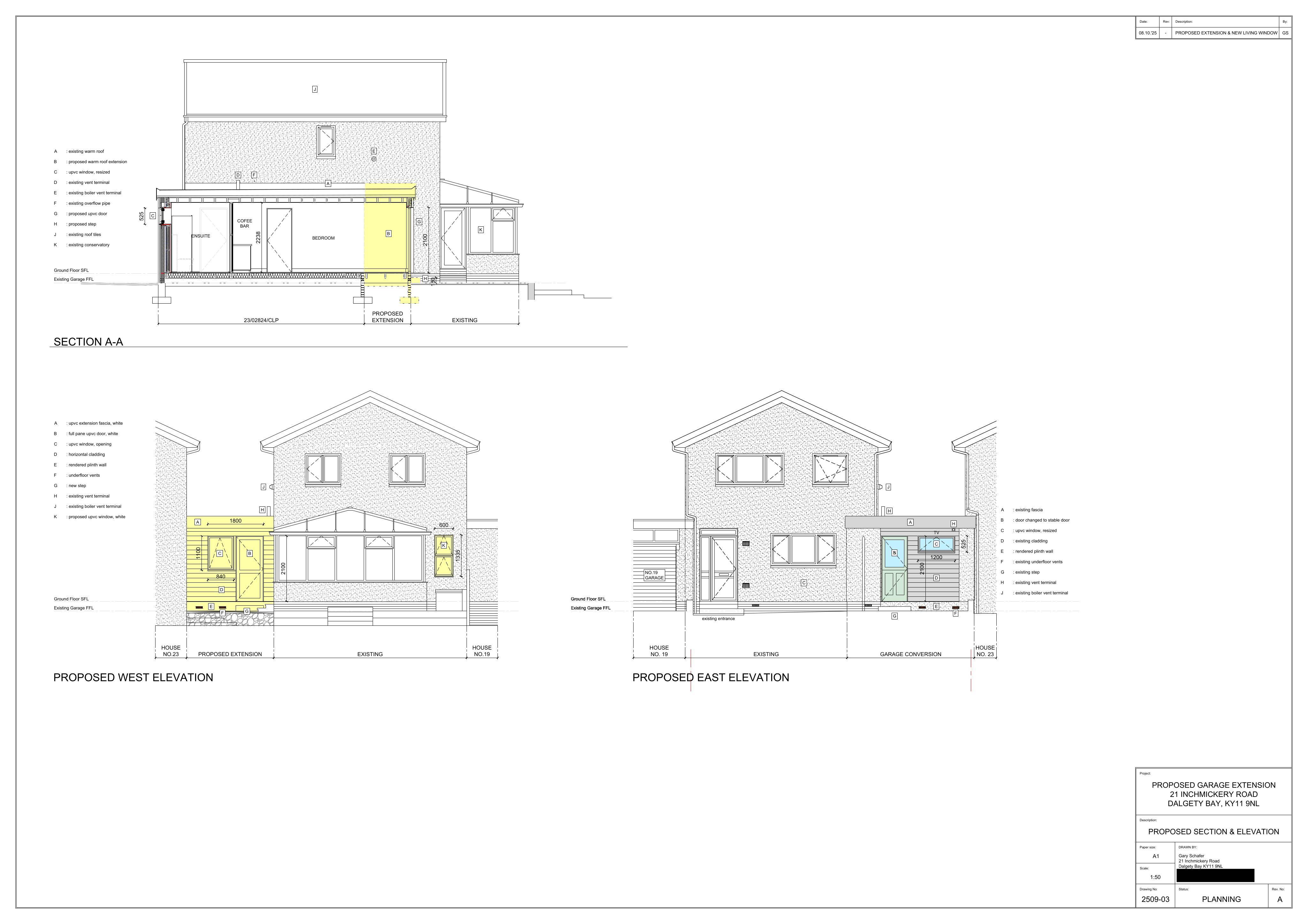Planning document