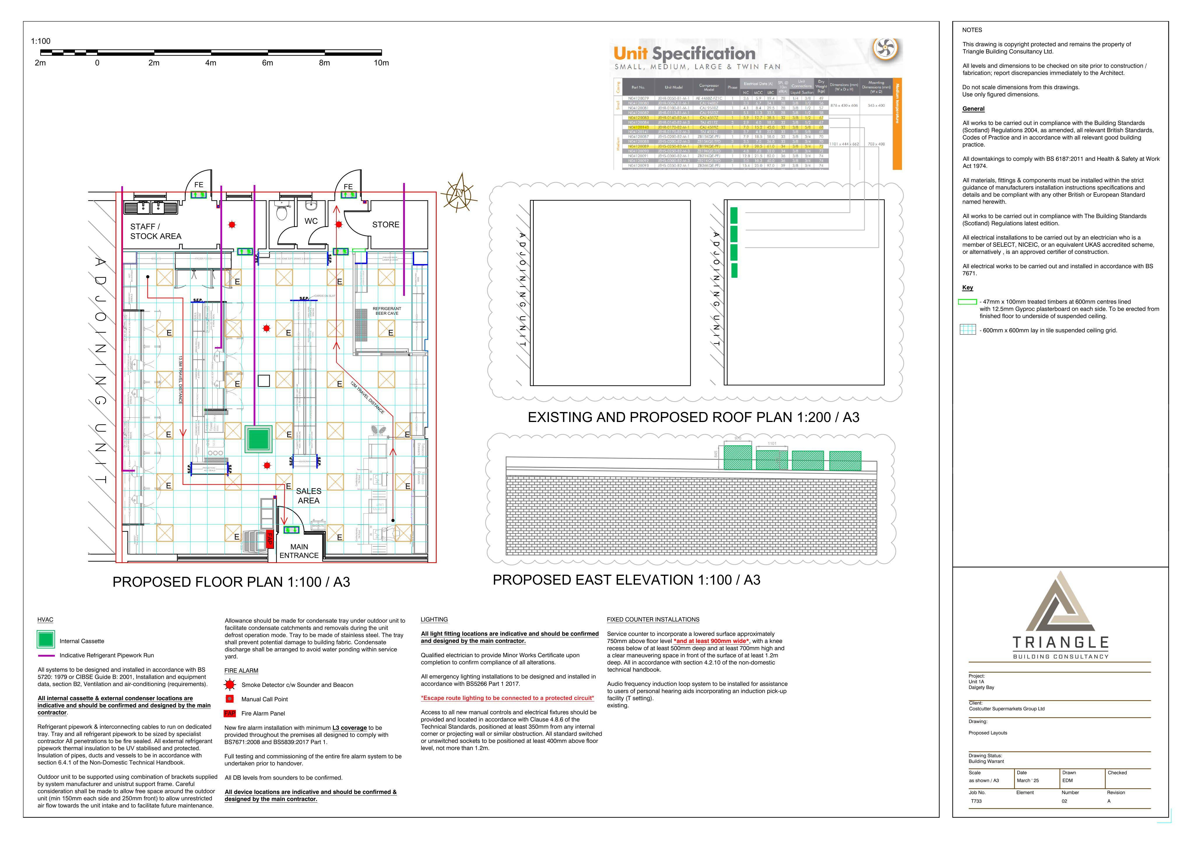 Document 2