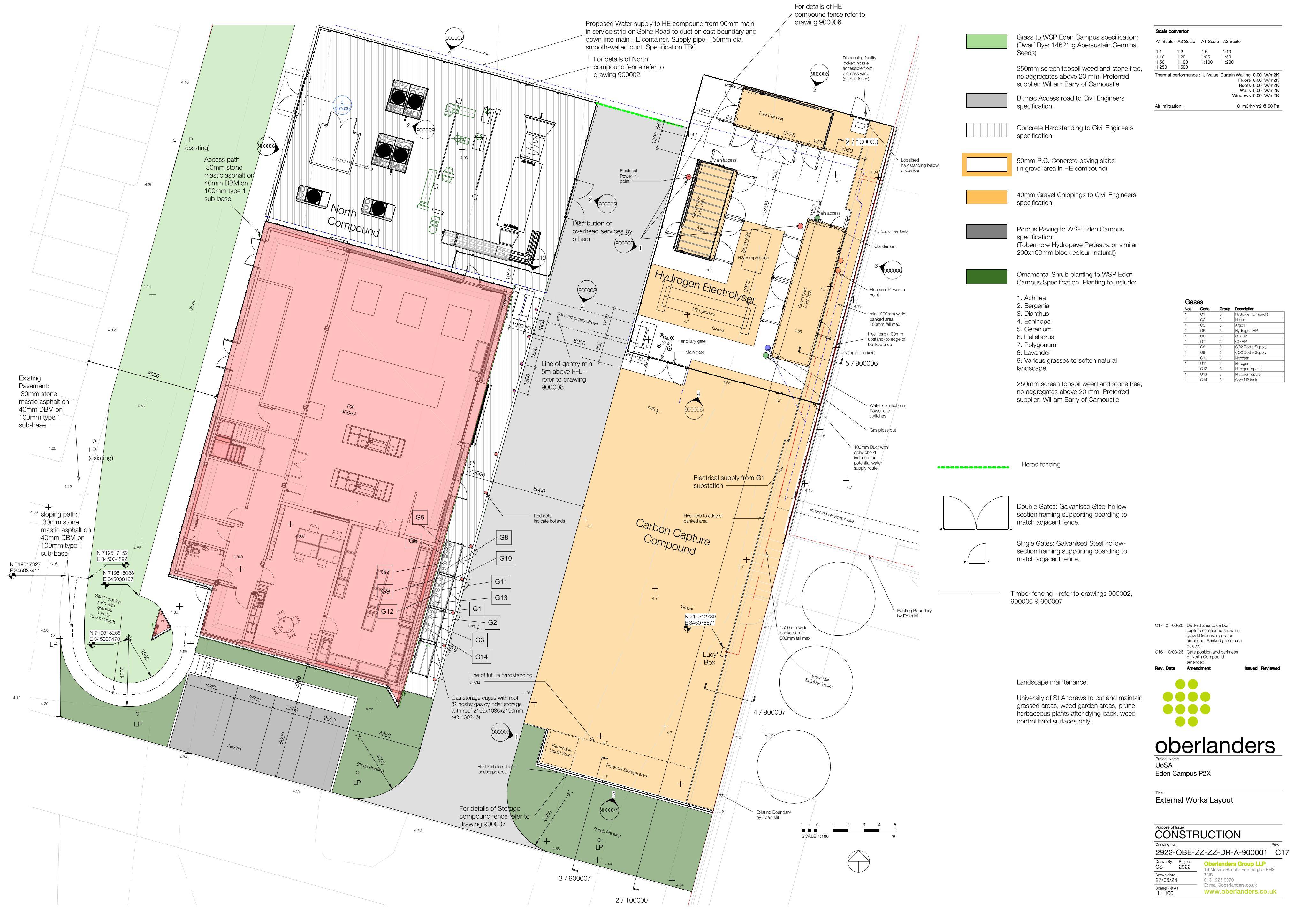 Planning document