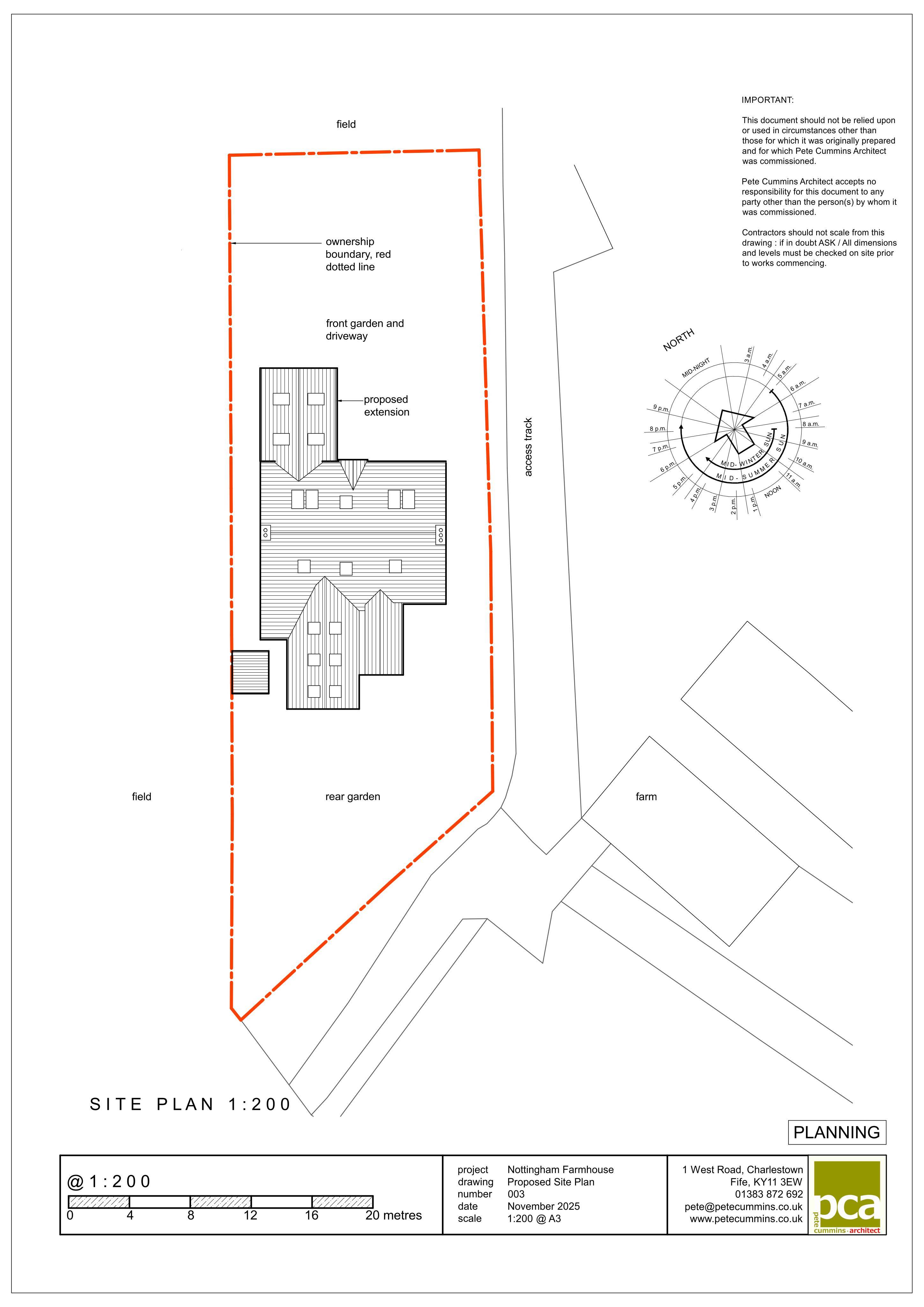 Planning document