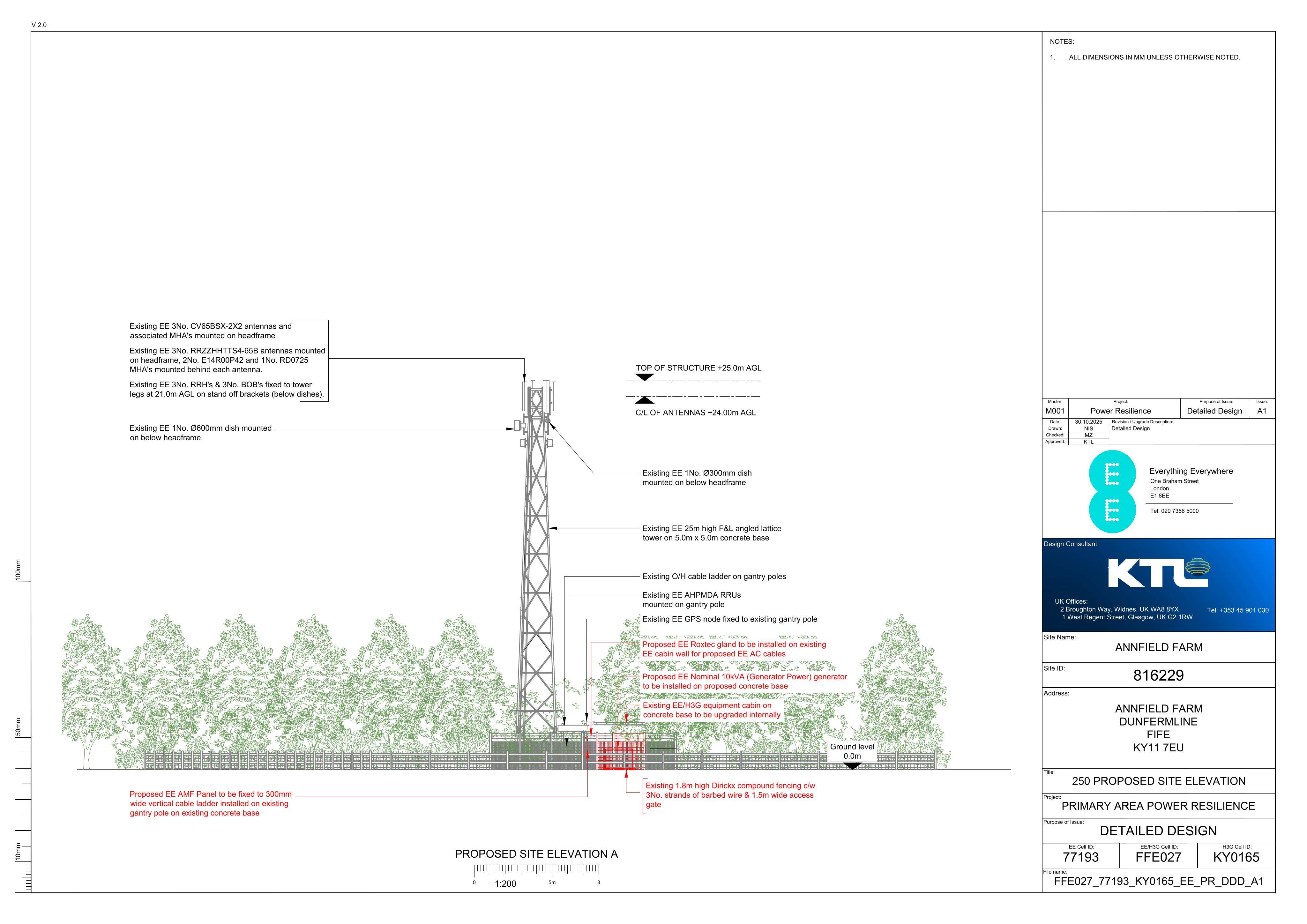 Document 2