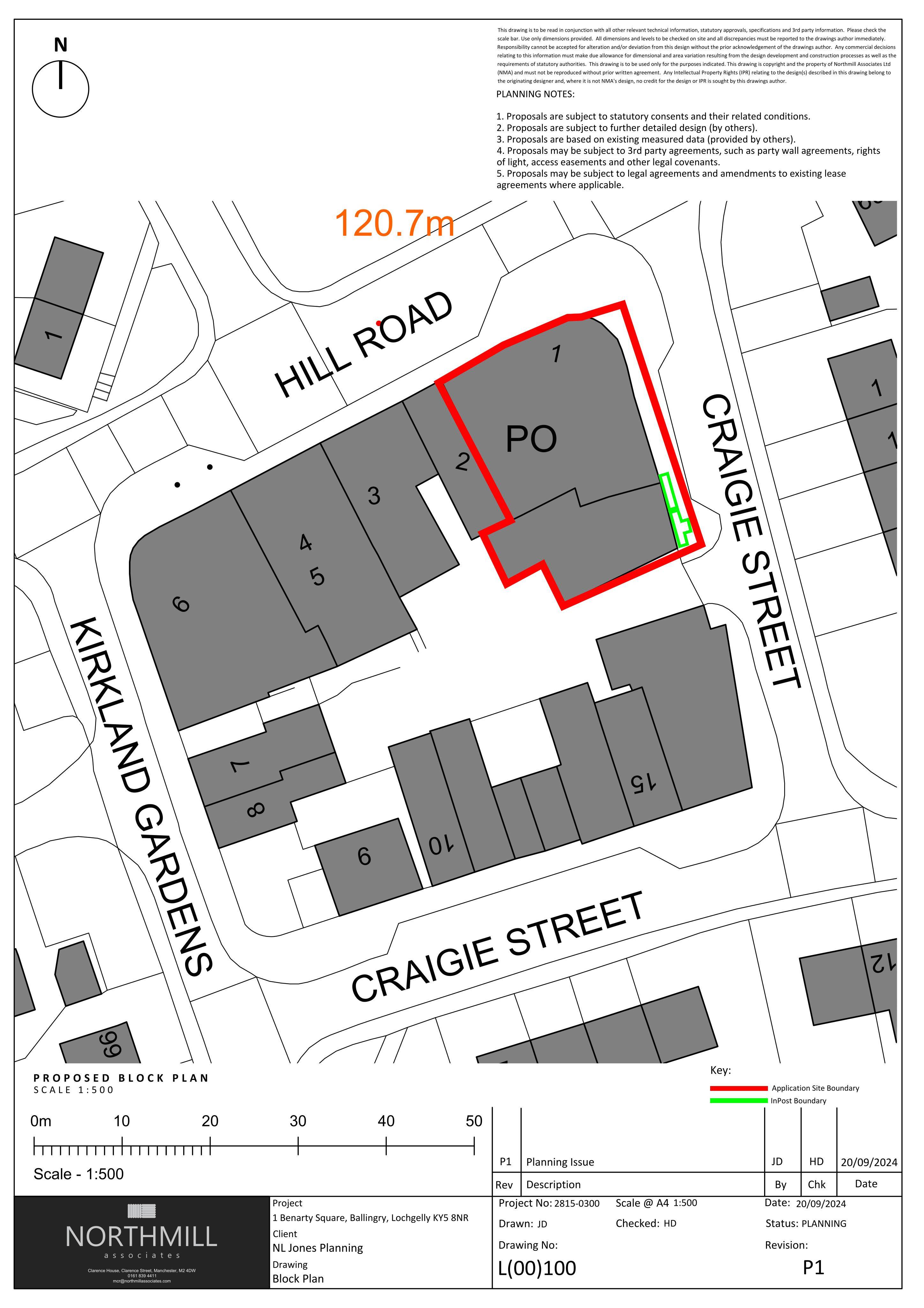 Planning document