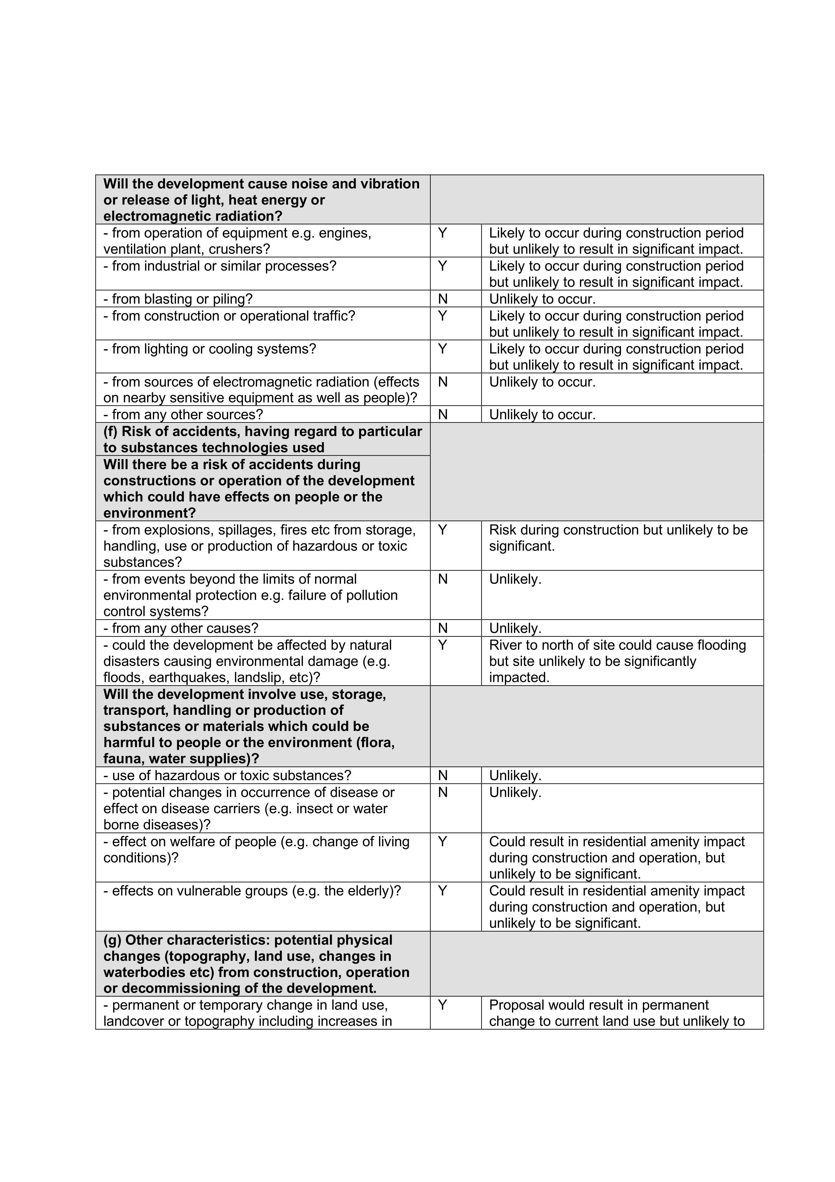 Document 4