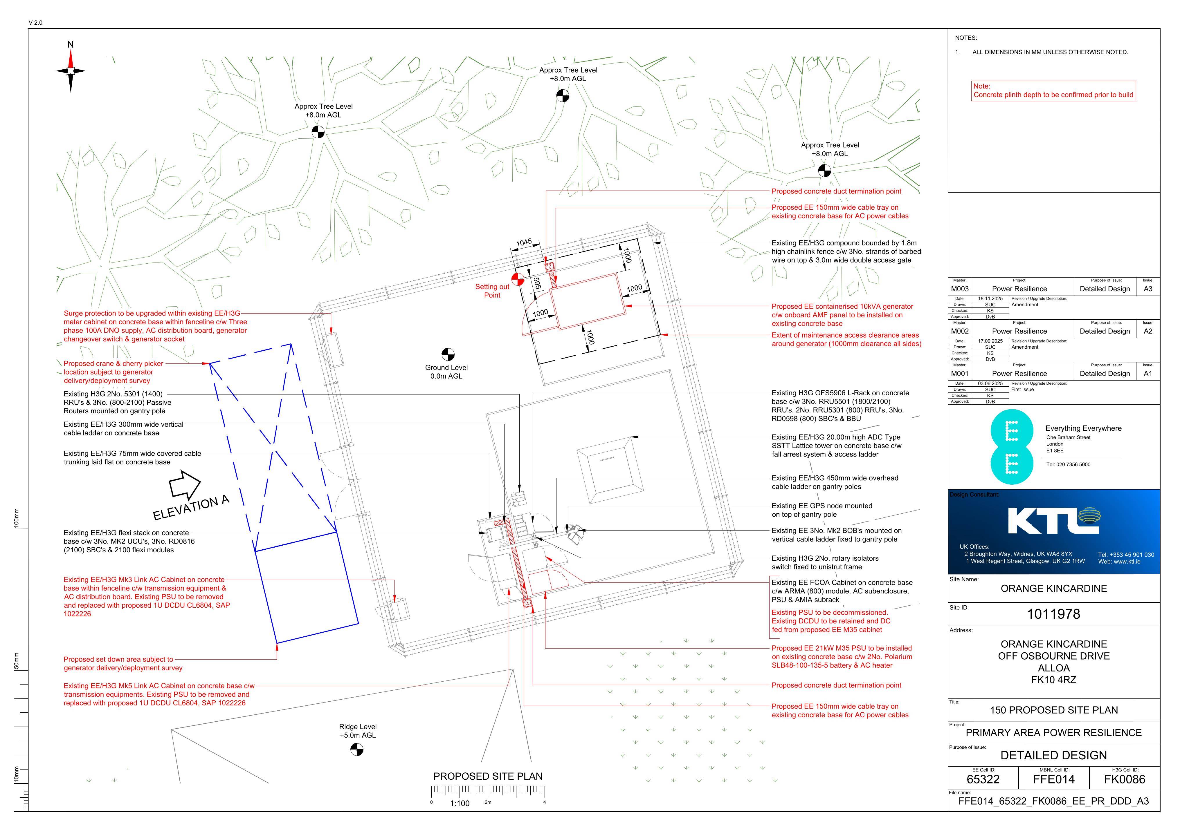 Planning document